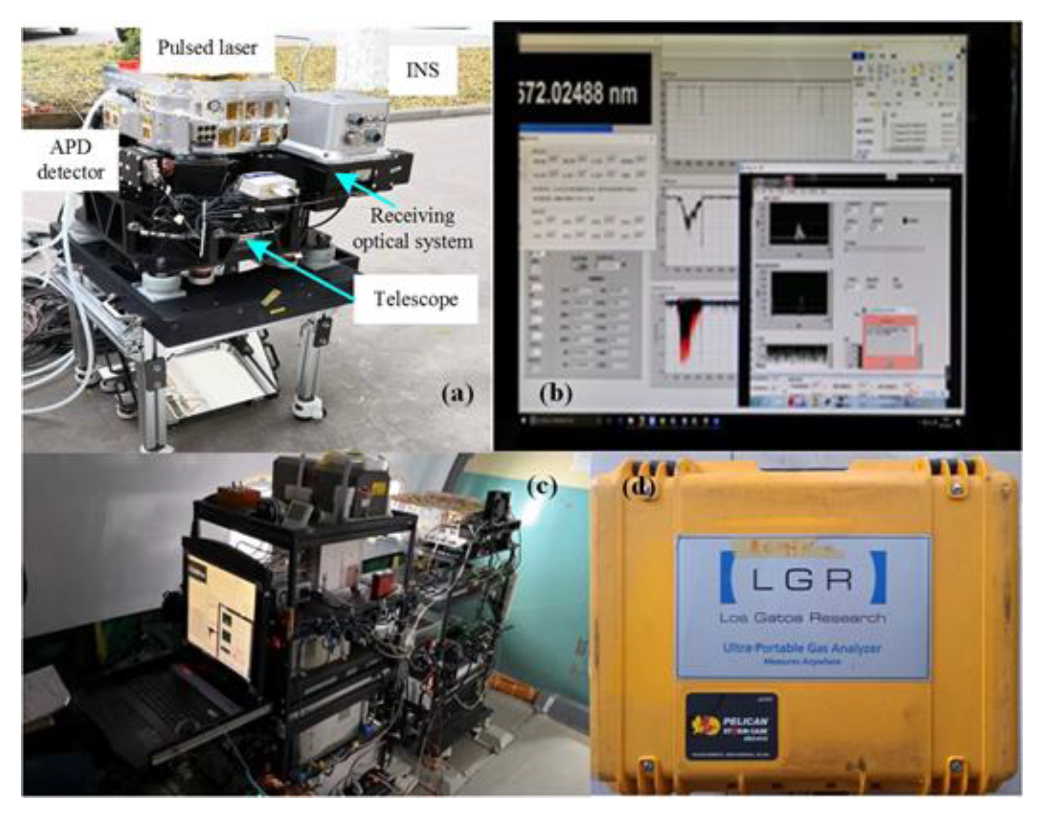 Remotesensing 12 01999 g003