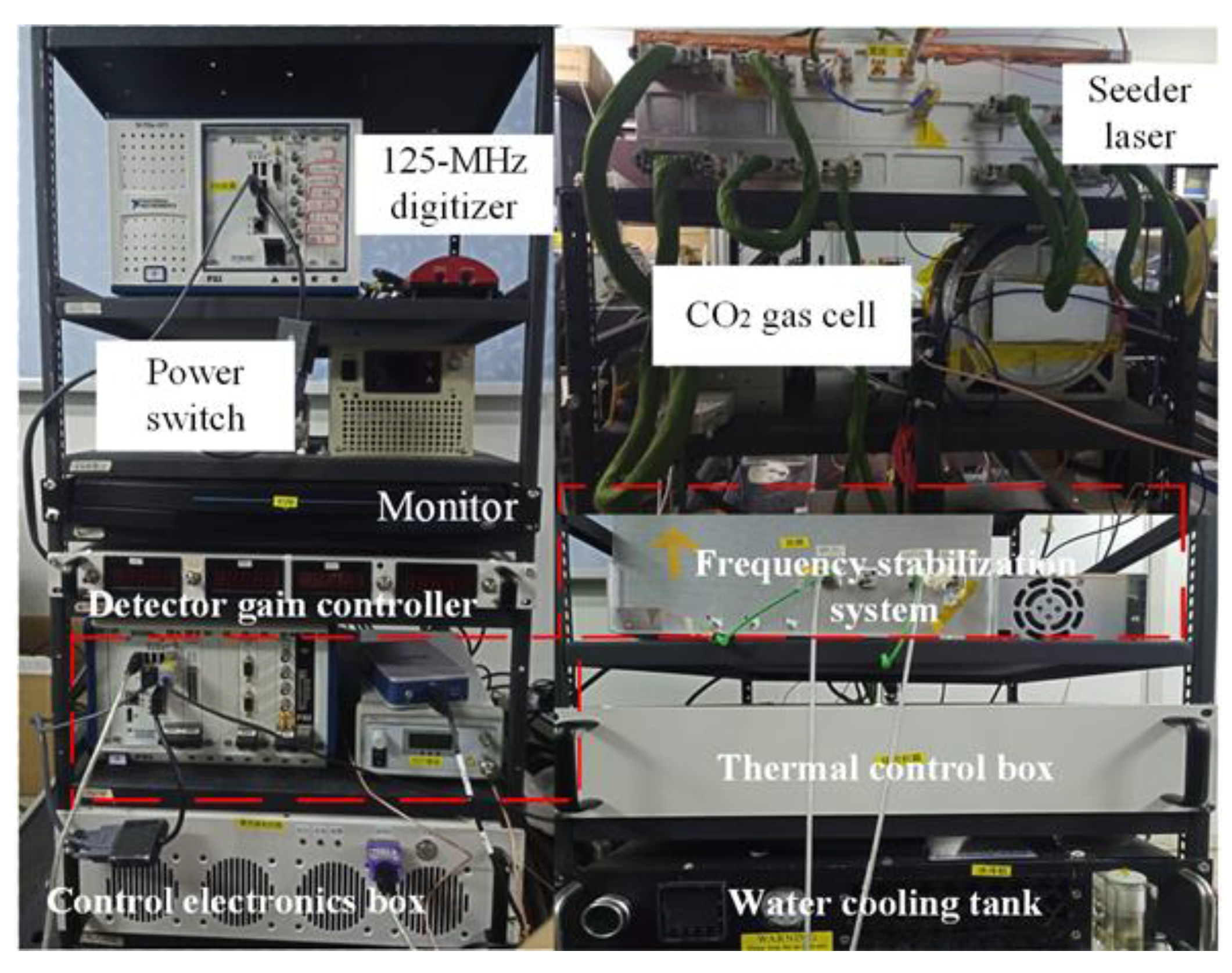 Remotesensing 12 01999 g004