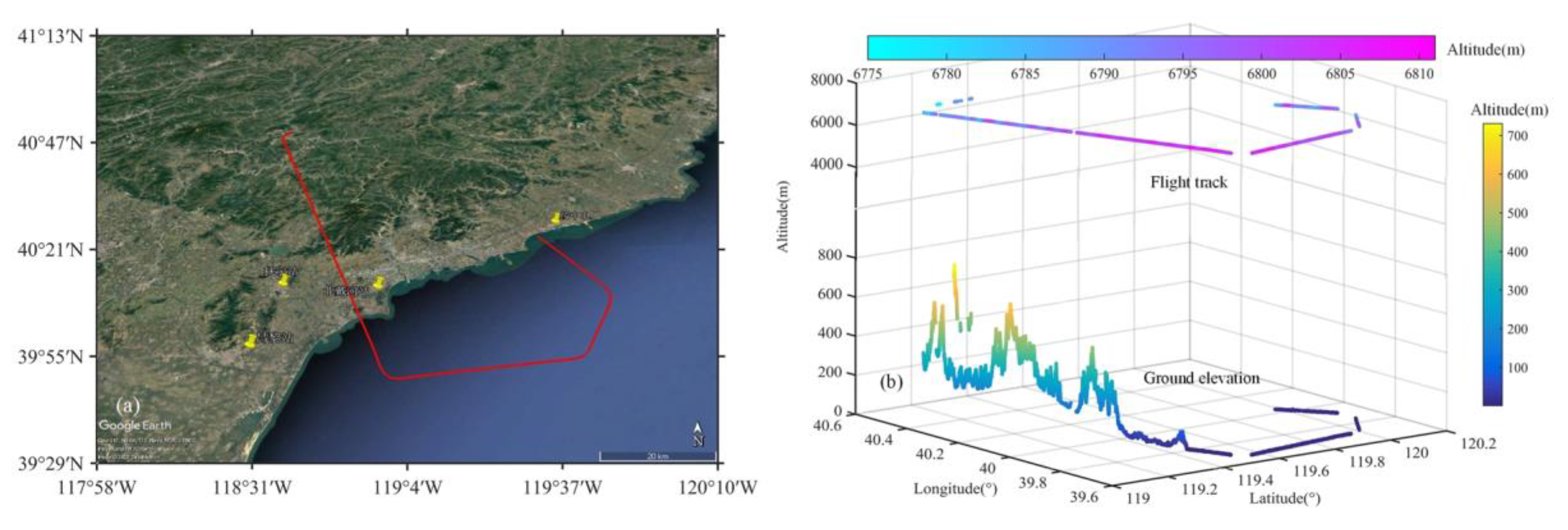 Remotesensing 12 01999 g005