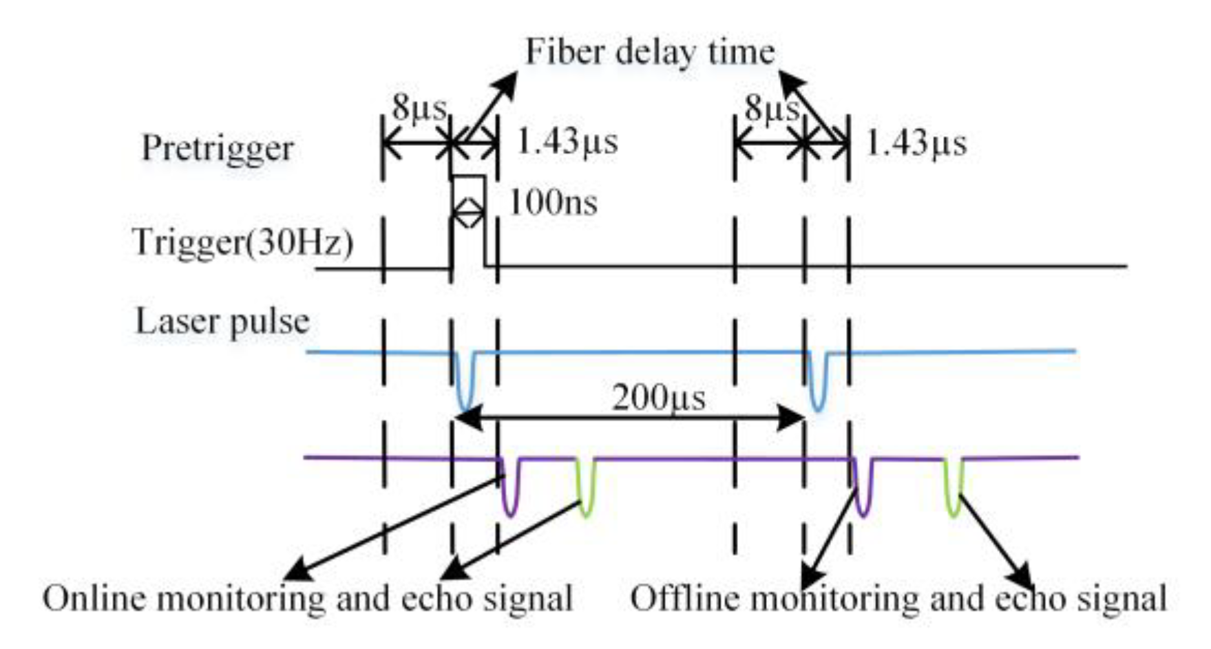 Remotesensing 12 01999 g006