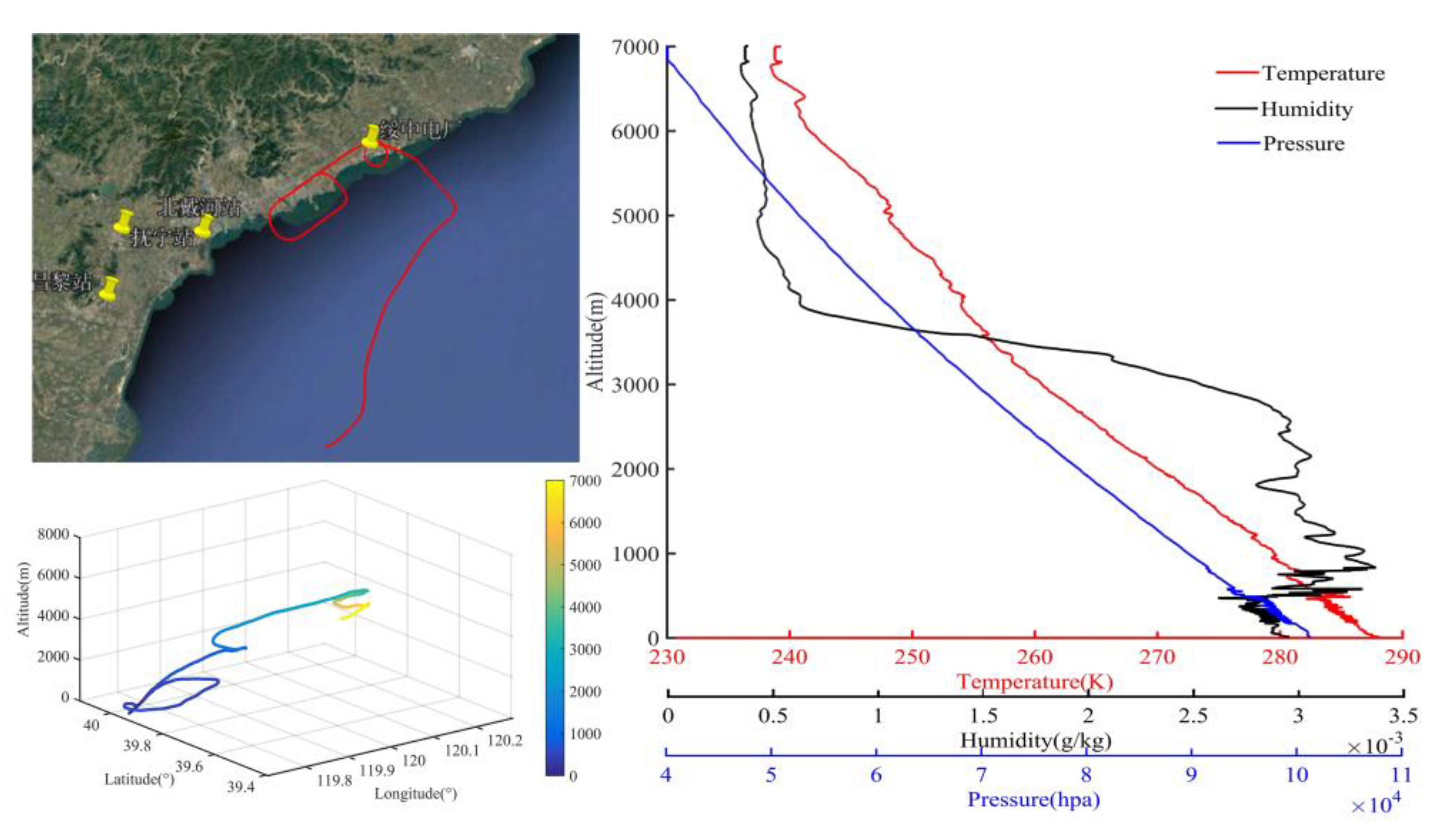 Remotesensing 12 01999 g011