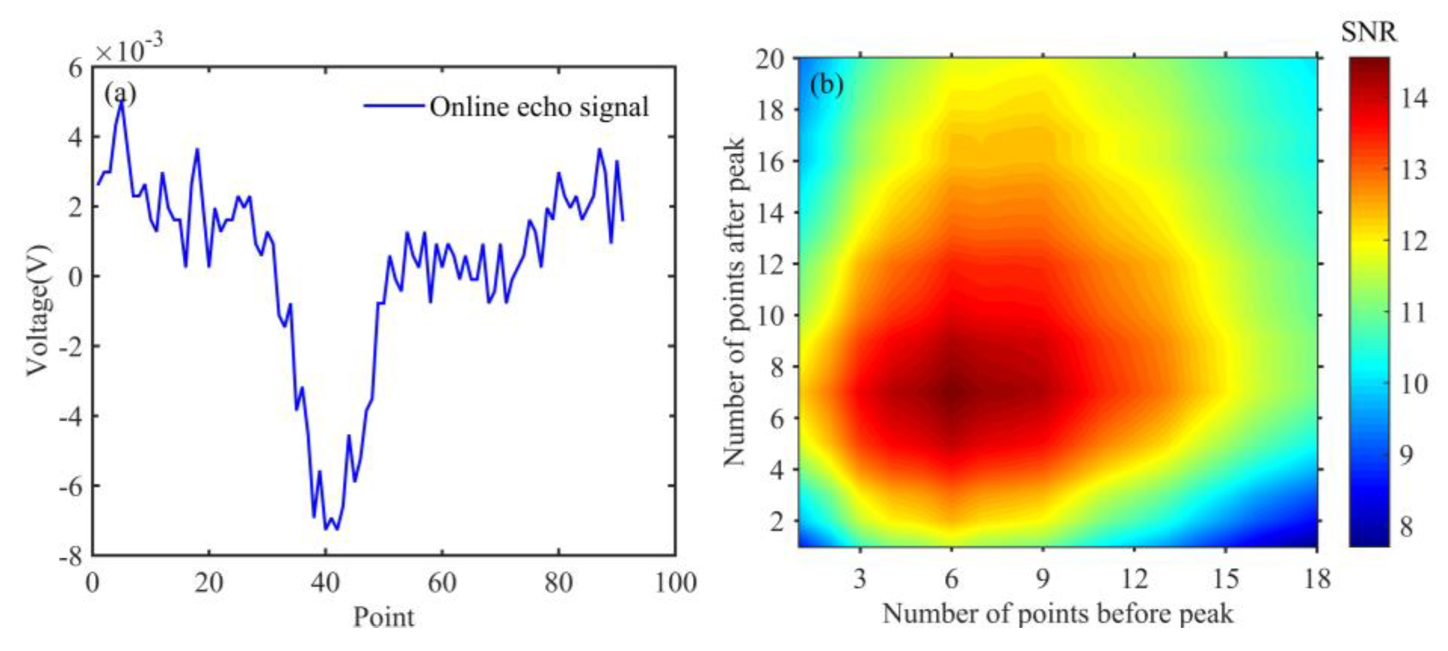 Remotesensing 12 01999 g013