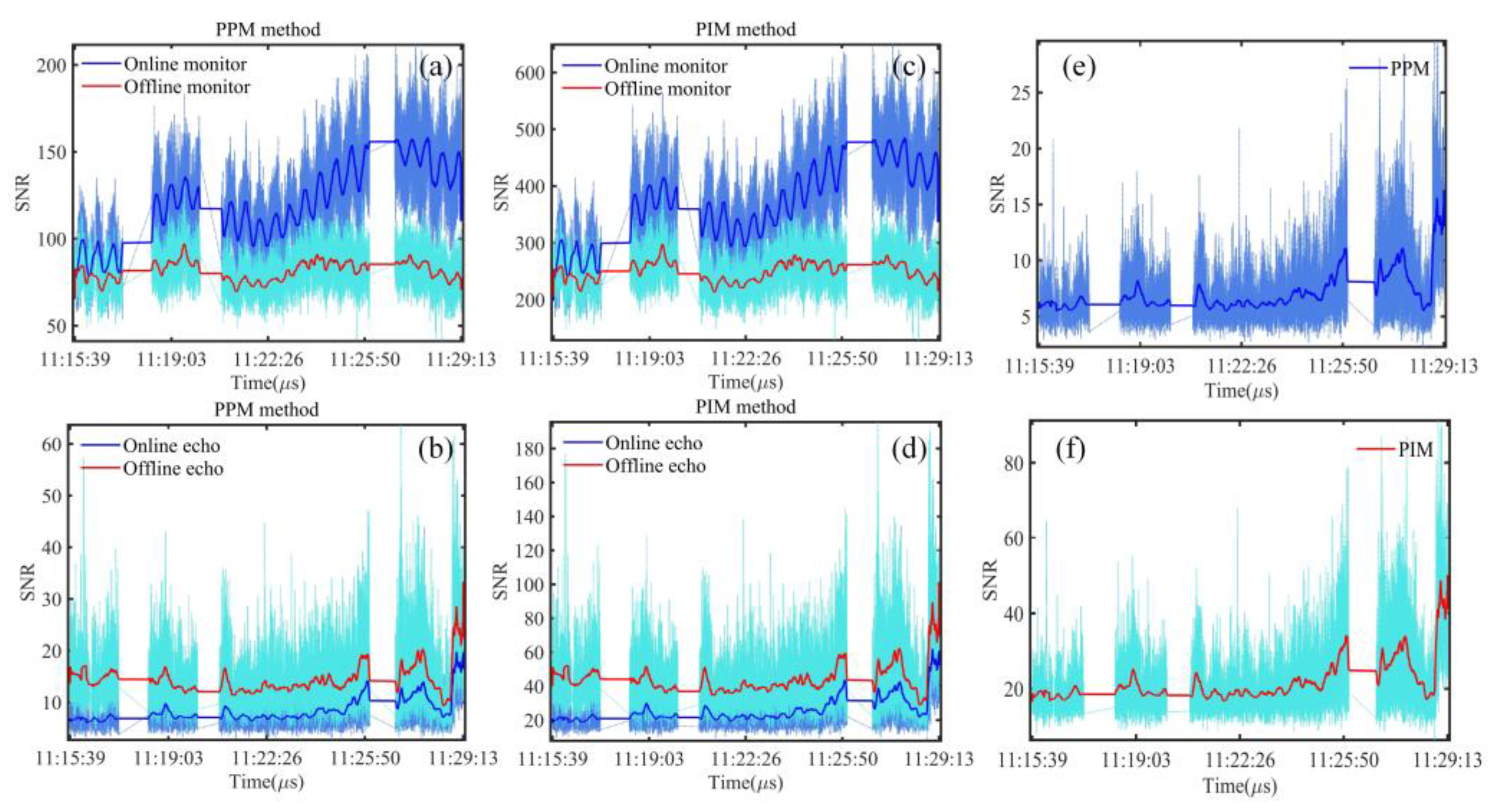 Remotesensing 12 01999 g014