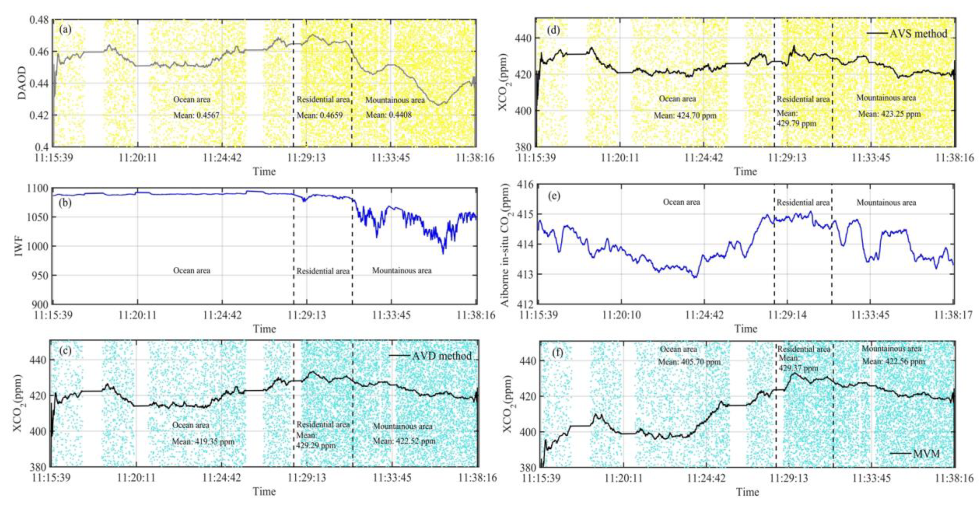 Remotesensing 12 01999 g016