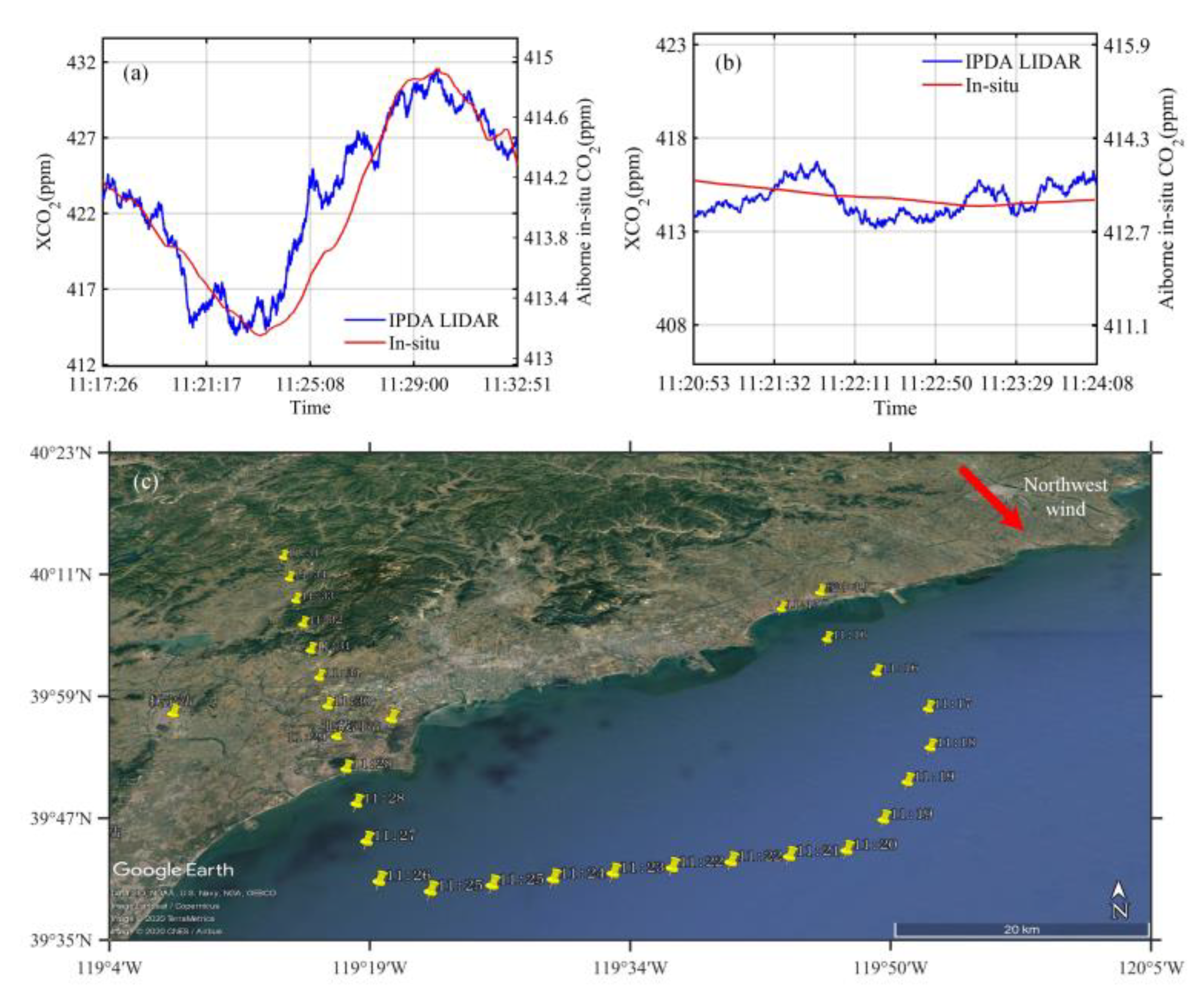 Remotesensing 12 01999 g017