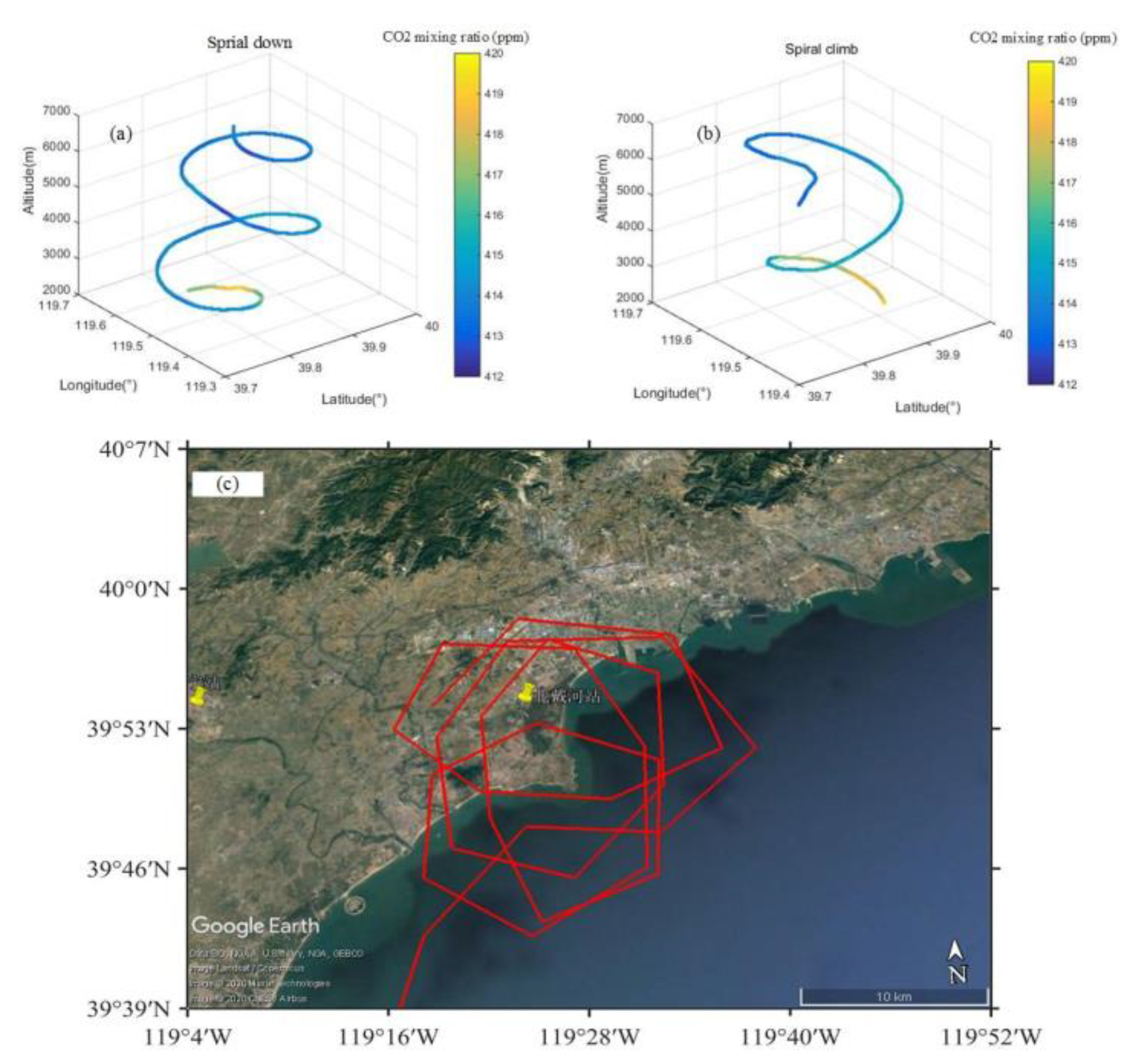 Remotesensing 12 01999 g018