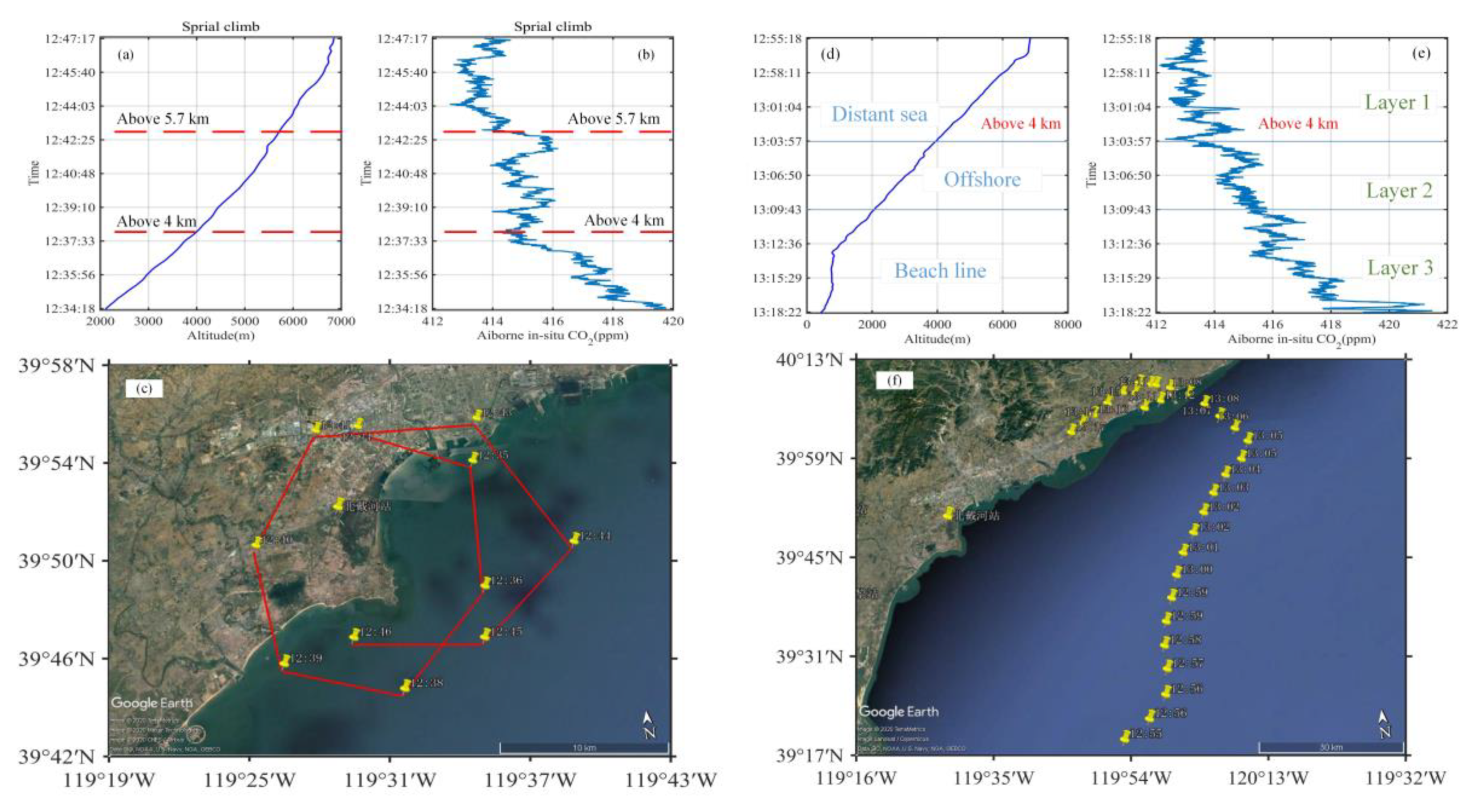 Remotesensing 12 01999 g019