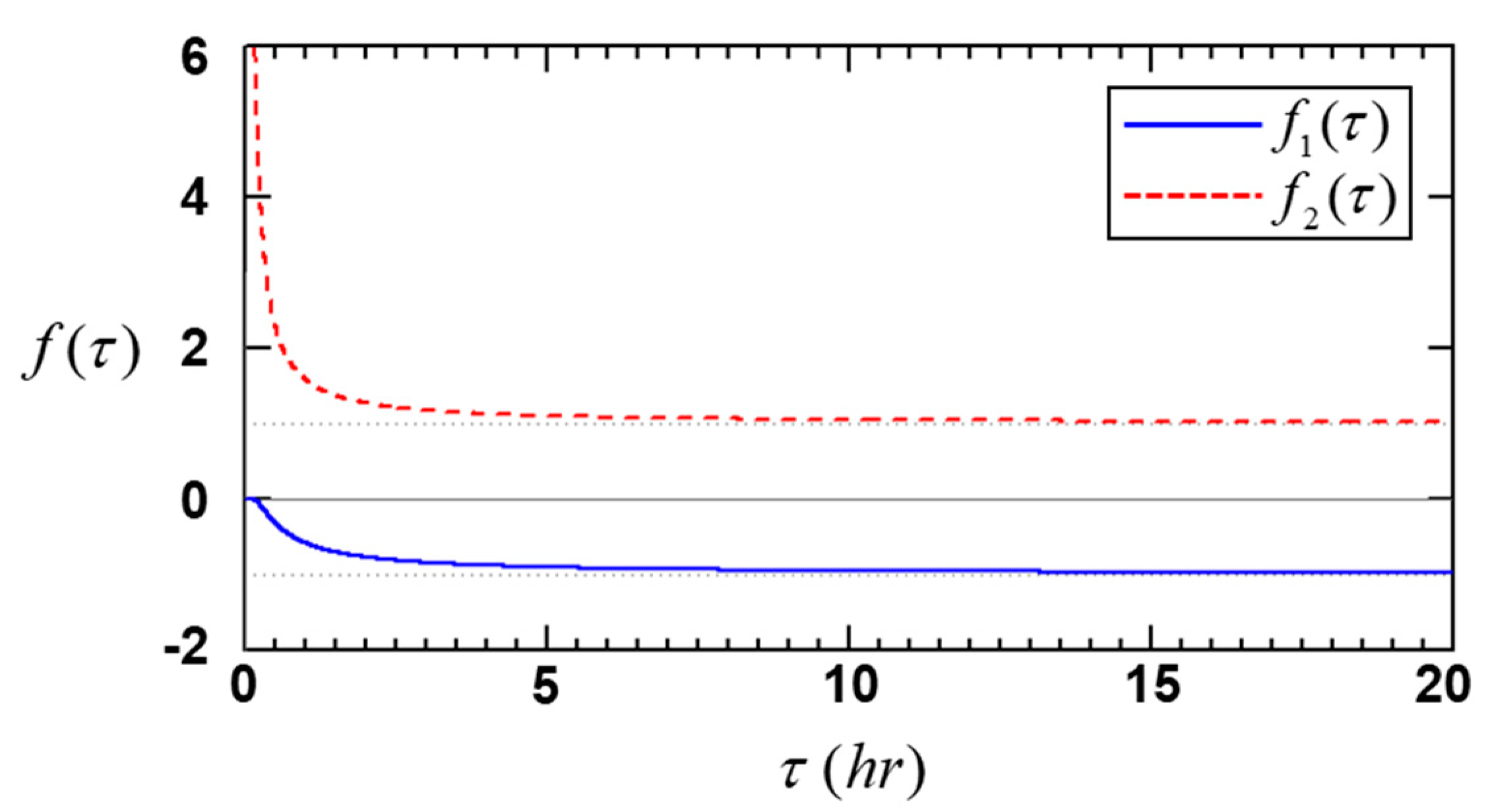 Remotesensing 12 02004 g003