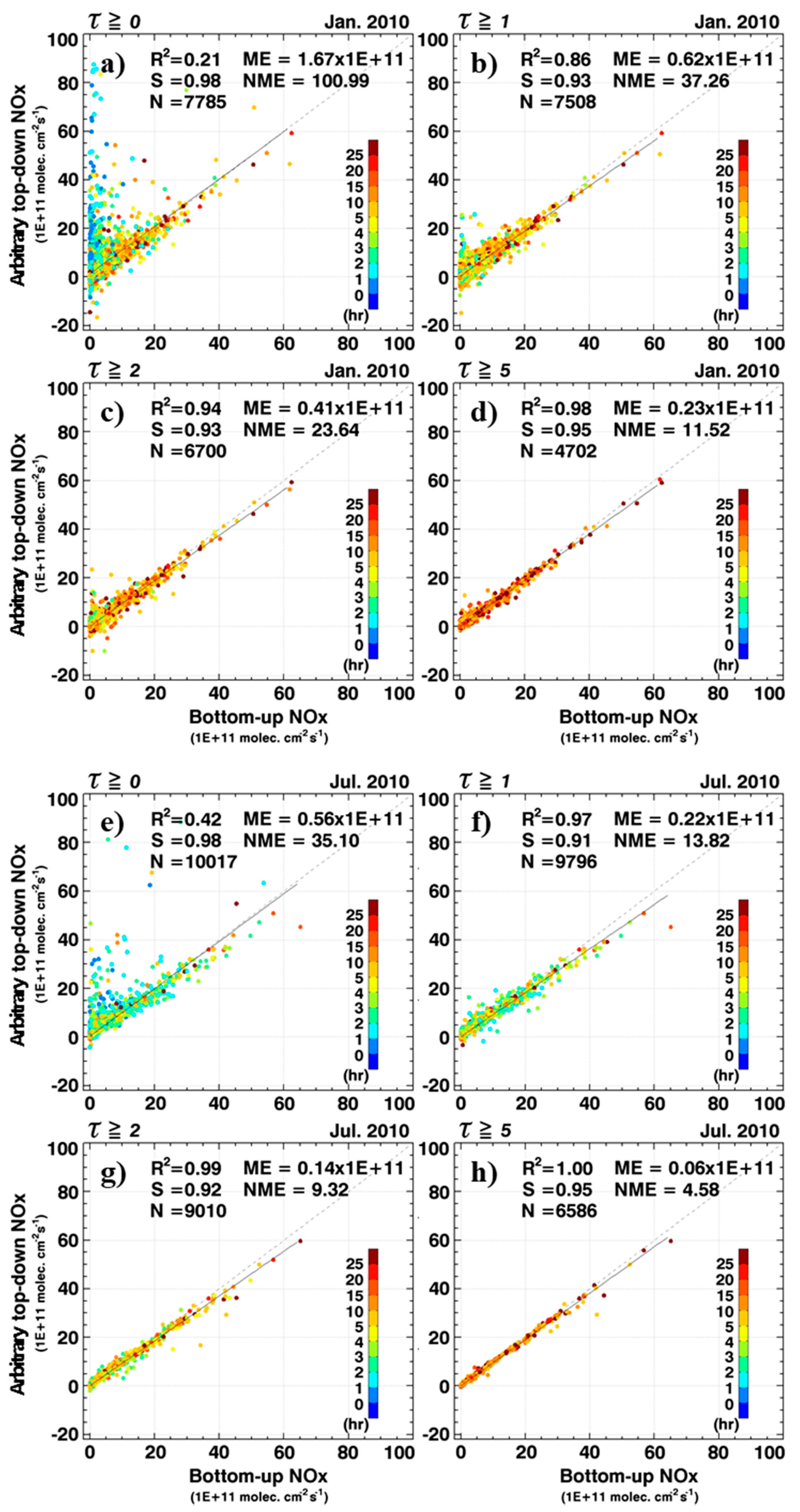 Remotesensing 12 02004 g004