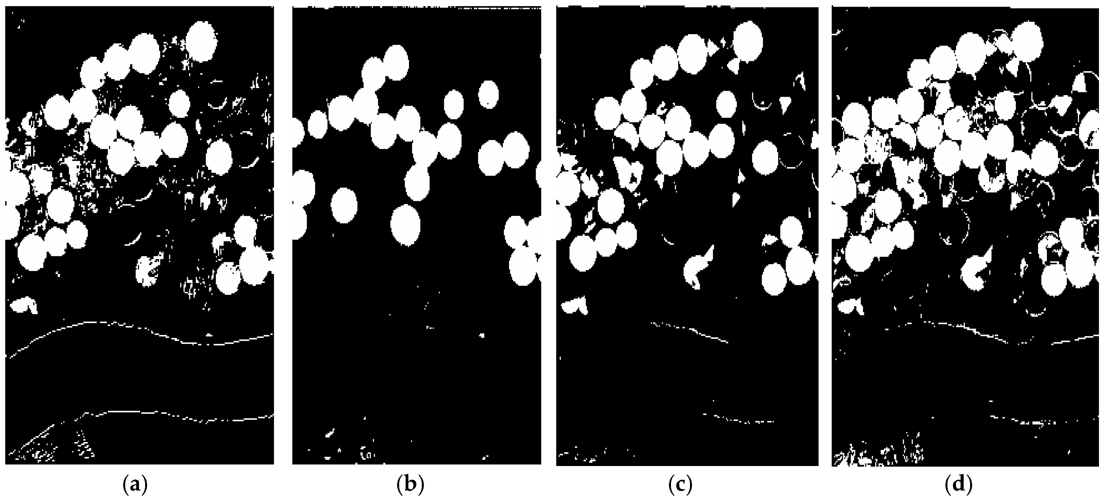 Remotesensing 12 02010 g018a