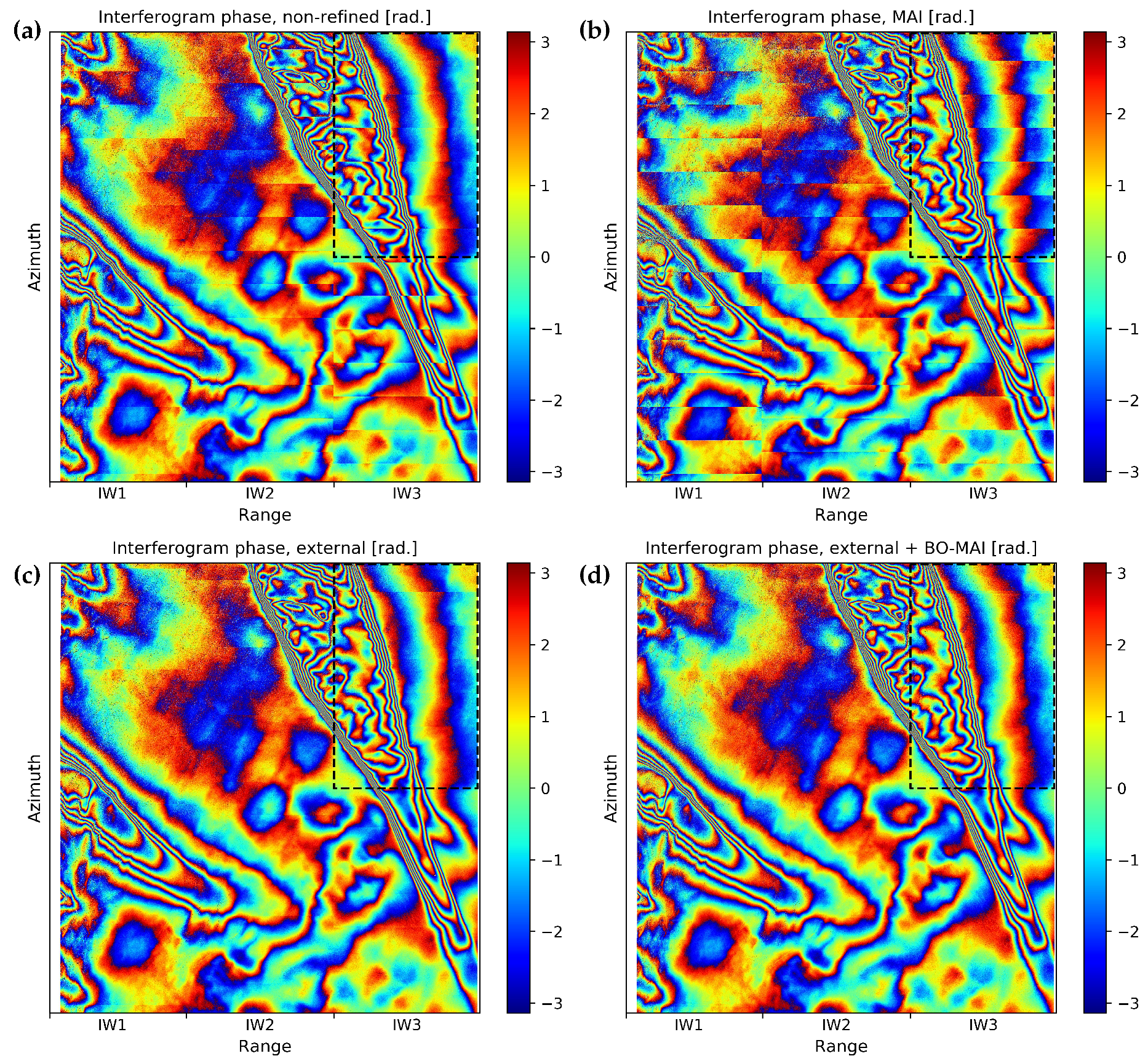 Remotesensing 12 02014 g003 Remotesensing 12 02014 g003