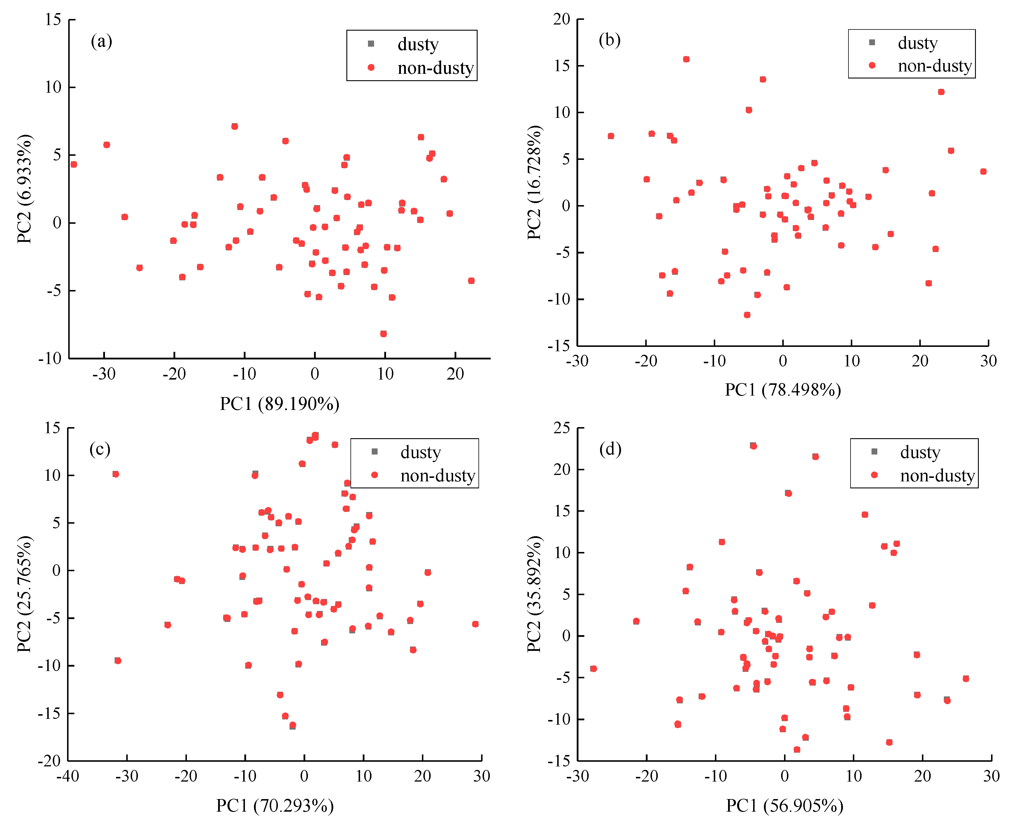 Remotesensing 12 02019 g004