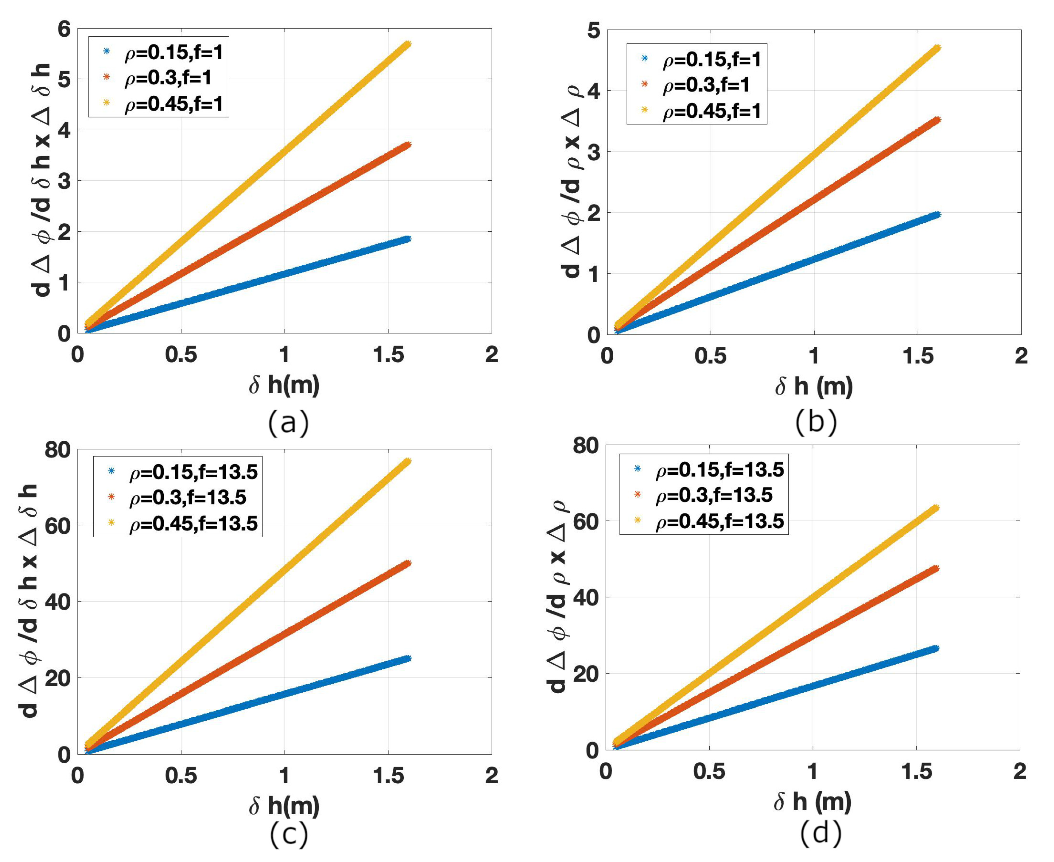 Remotesensing 12 02021 g009
