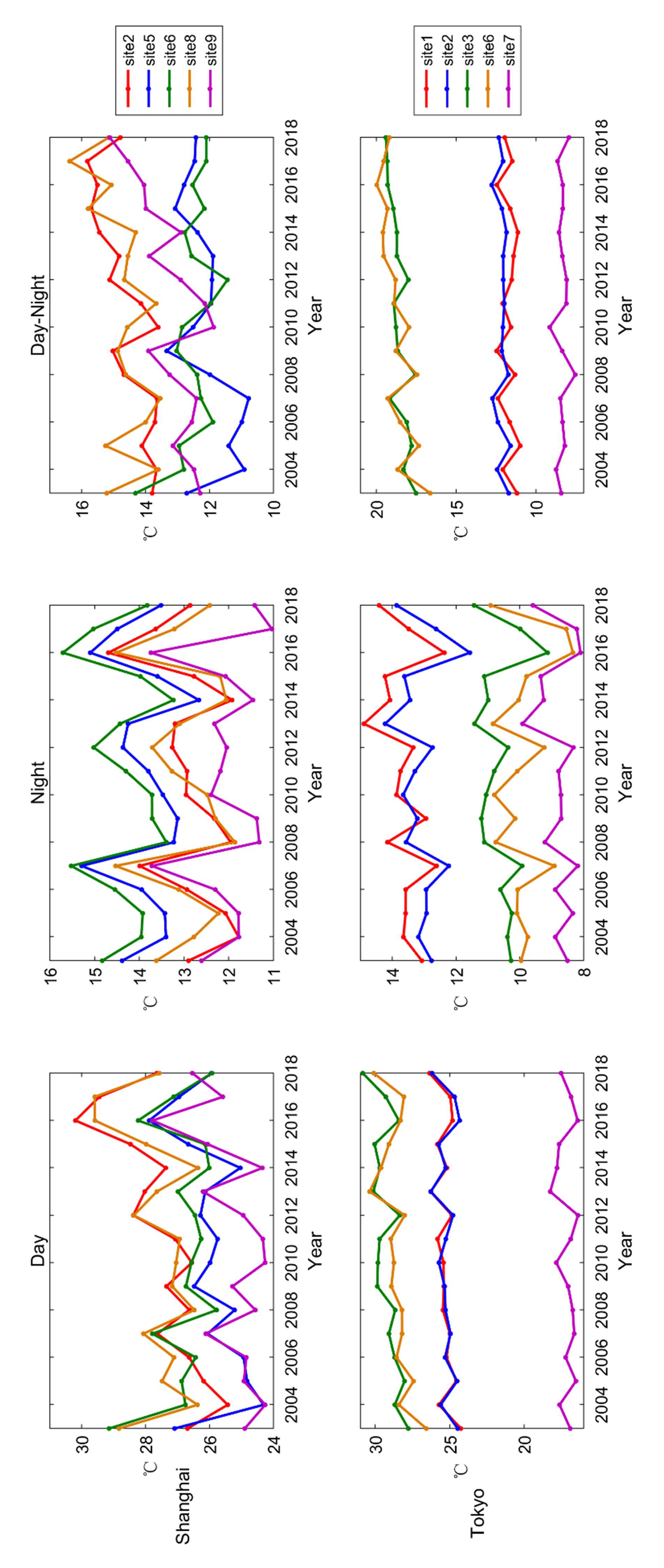 Remotesensing 12 02022 g006 Remotesensing 12 02022 g006