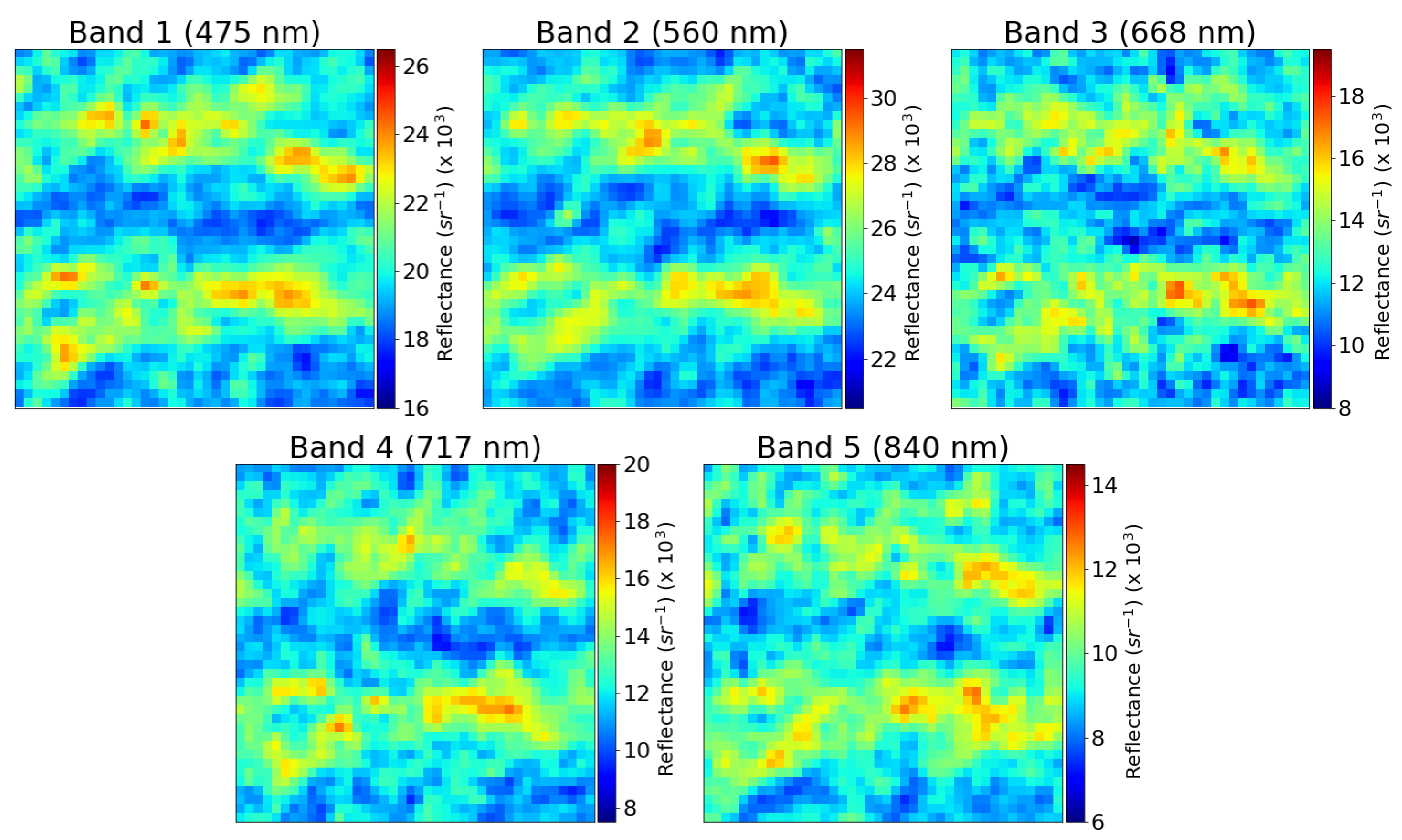 Remotesensing 12 02024 g001 Remotesensing 12 02024 g001