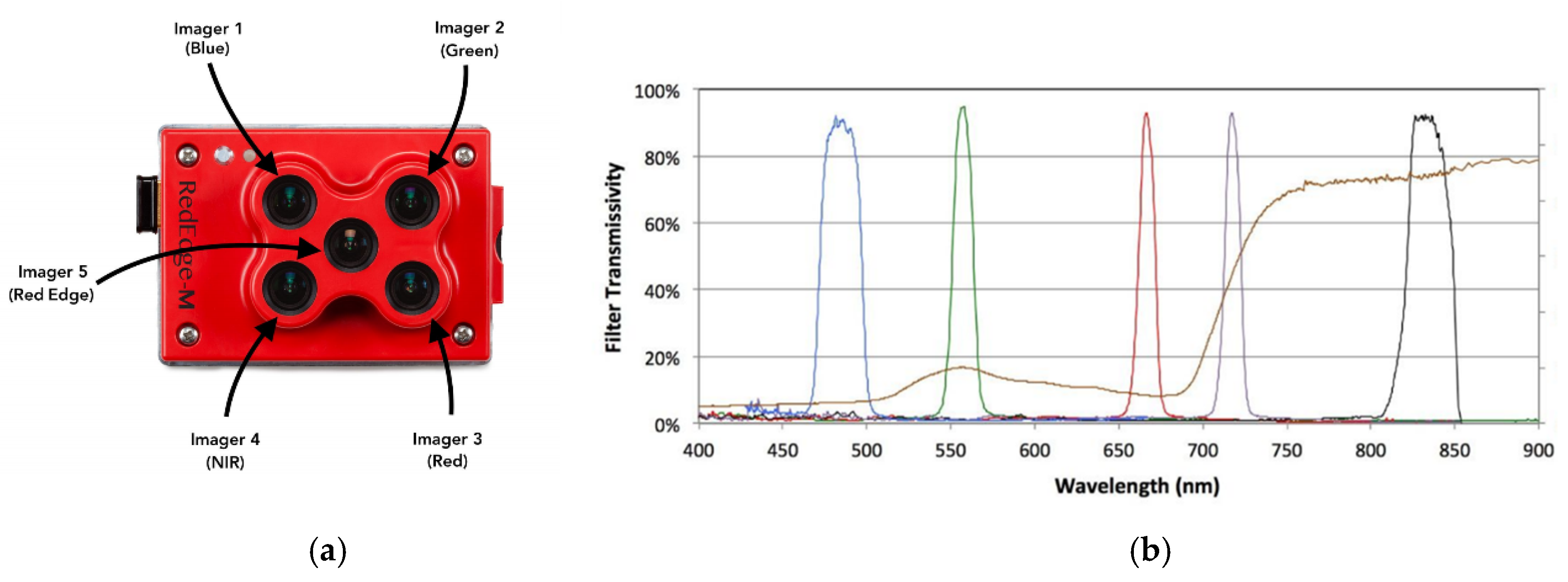 Remotesensing 12 02024 g002 Remotesensing 12 02024 g002