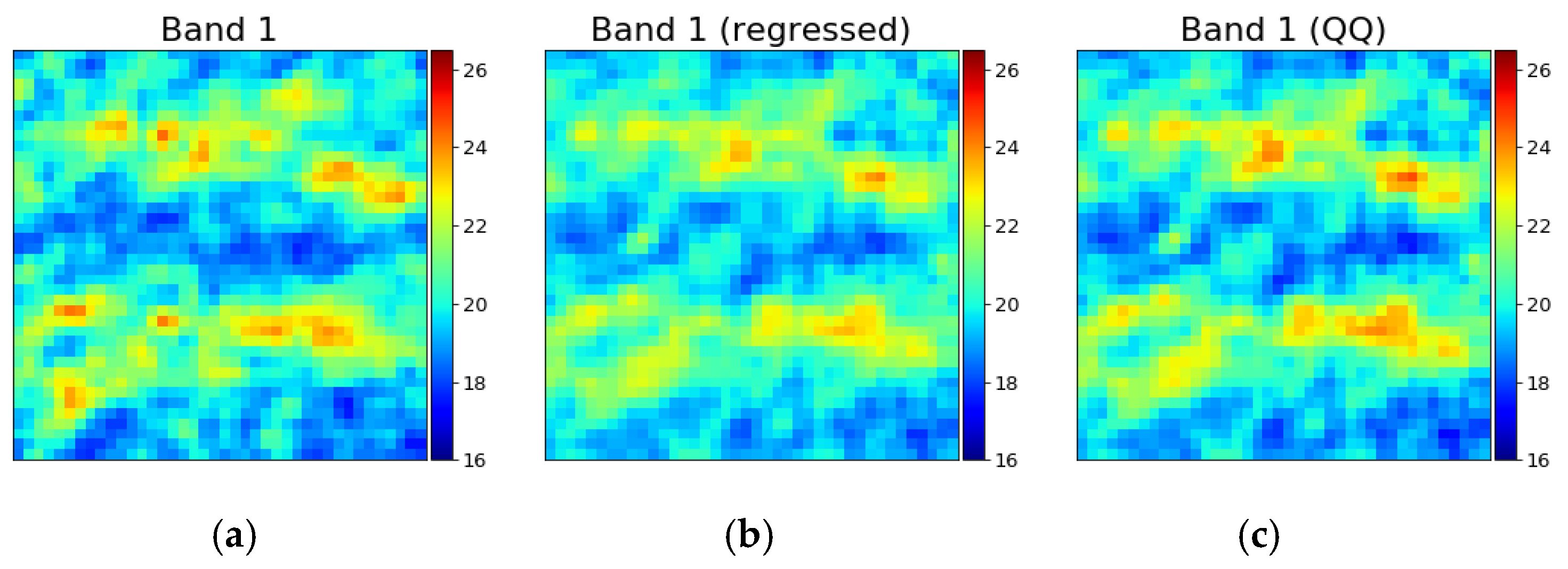 Remotesensing 12 02024 g009 Remotesensing 12 02024 g009