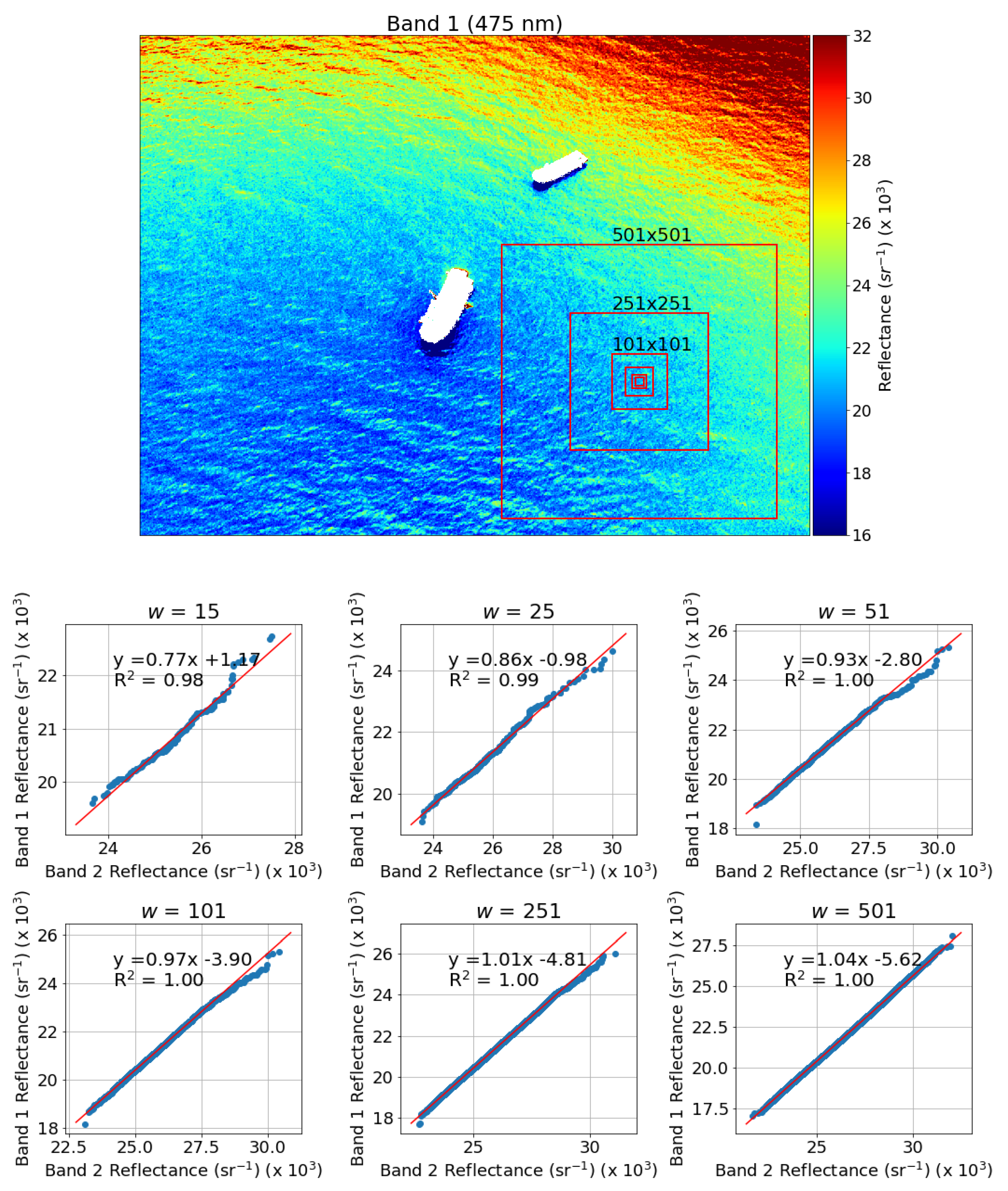Remotesensing 12 02024 g011 Remotesensing 12 02024 g011