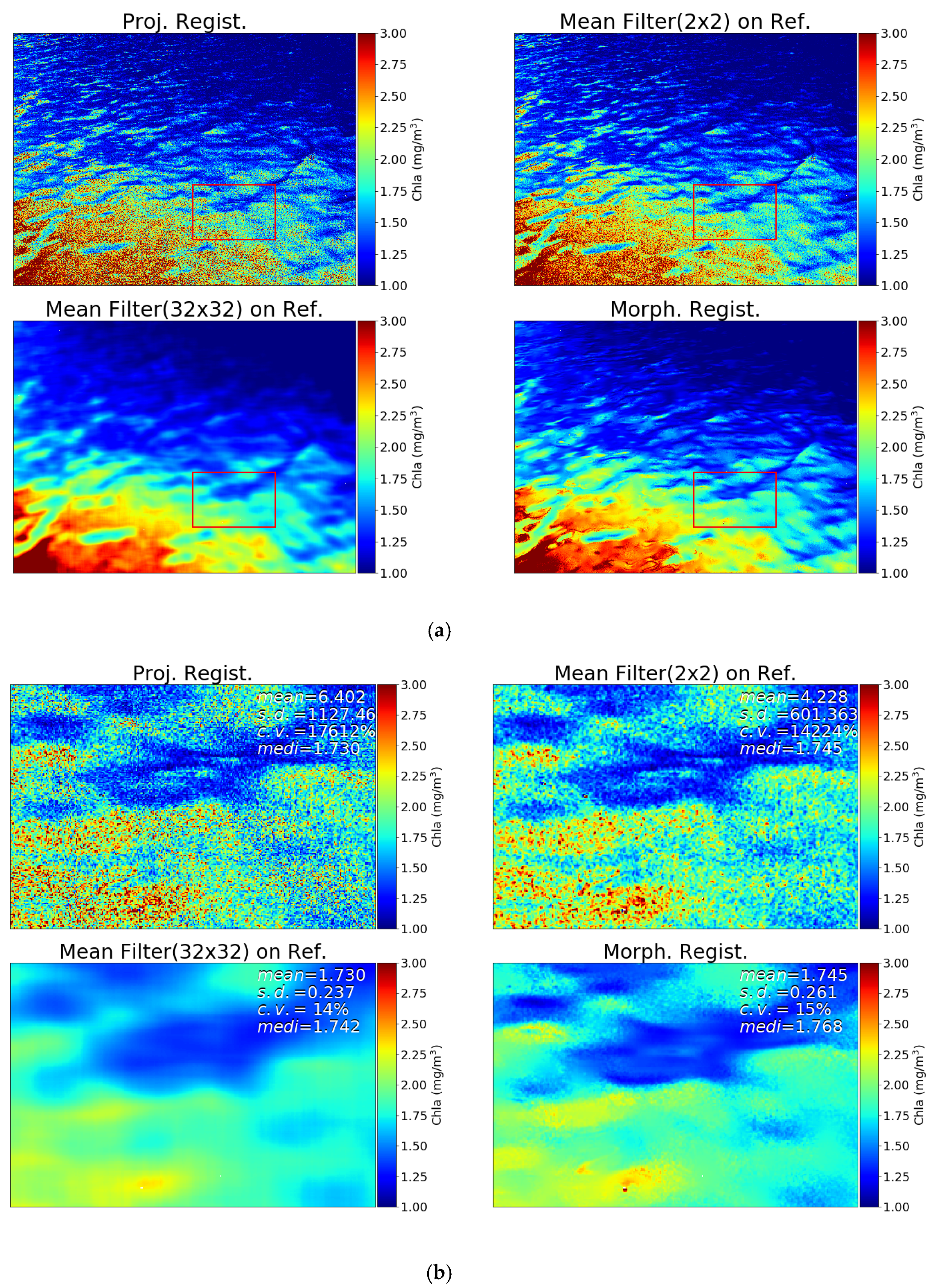 Remotesensing 12 02024 g015 Remotesensing 12 02024 g015