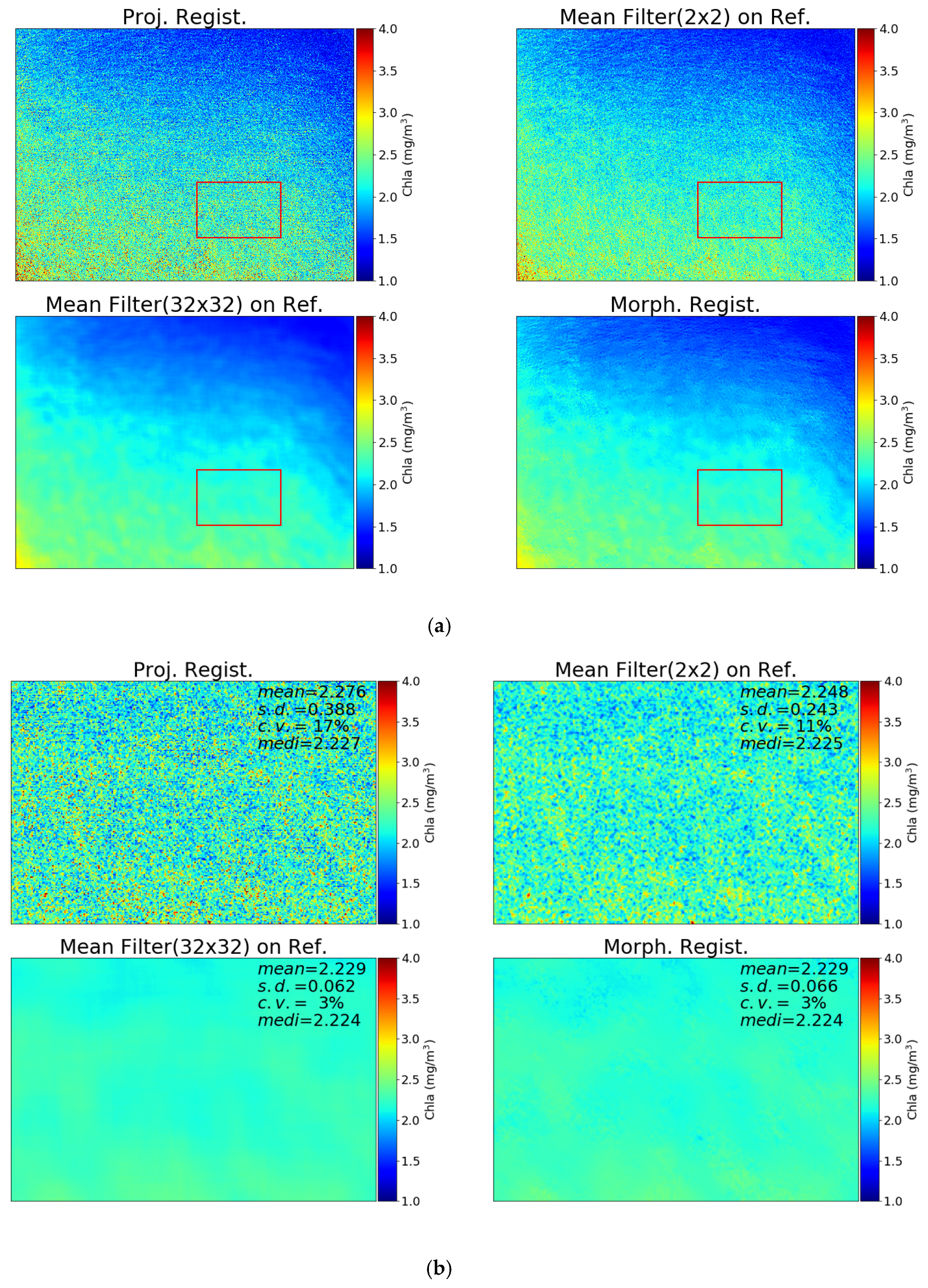 Remotesensing 12 02024 g016 Remotesensing 12 02024 g016