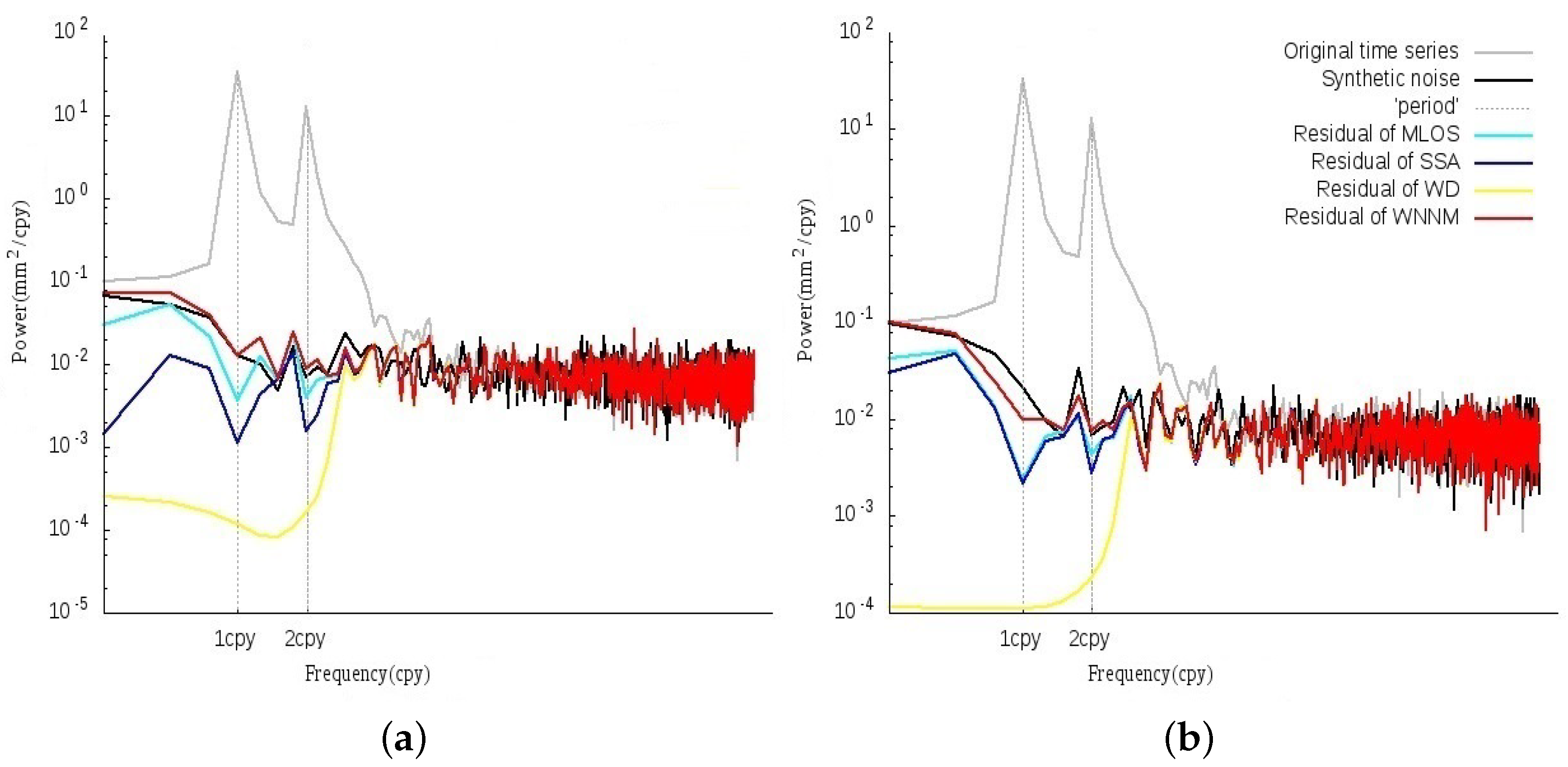 Remotesensing 12 02027 g002