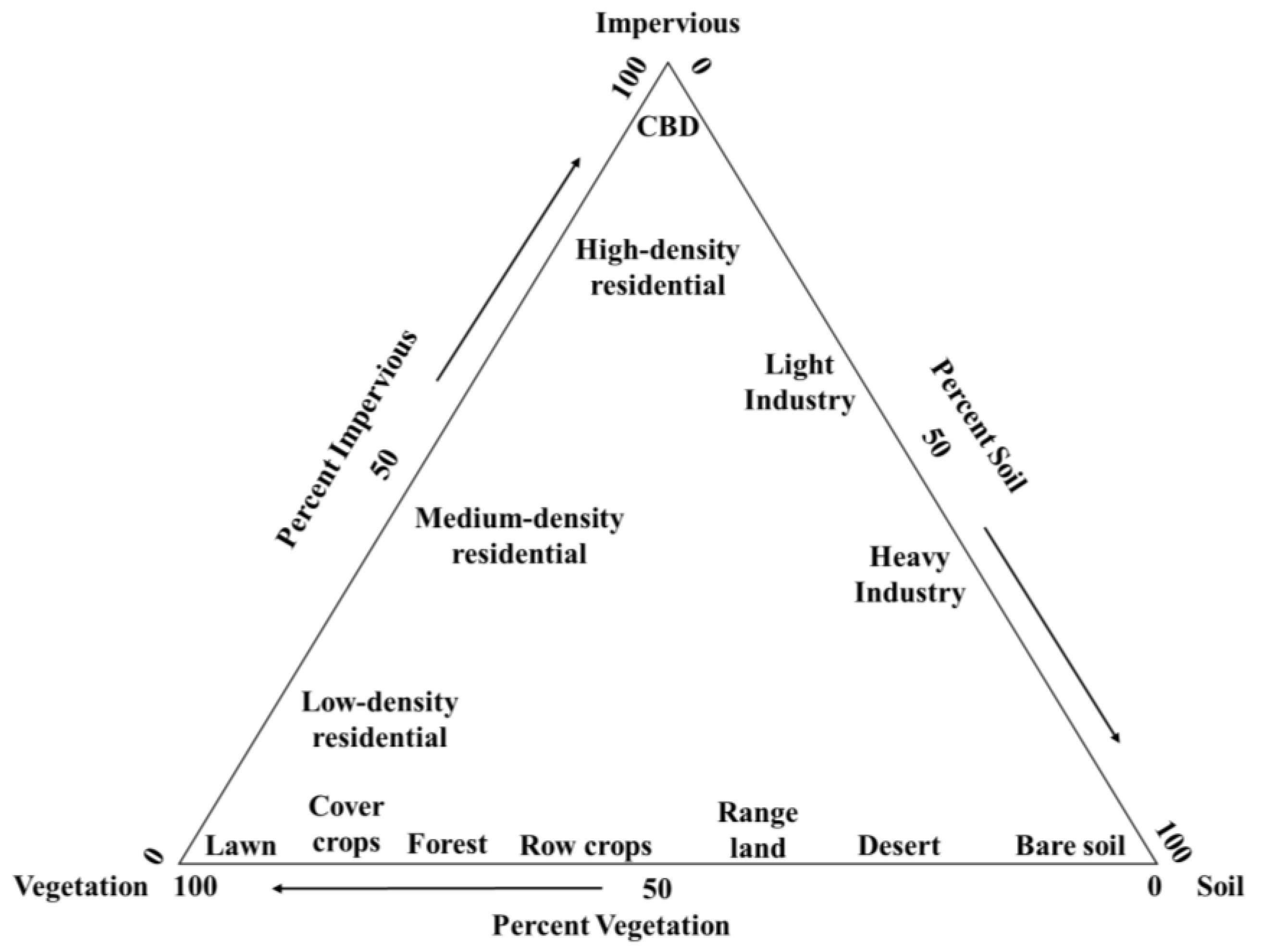 Remotesensing 12 02029 g003