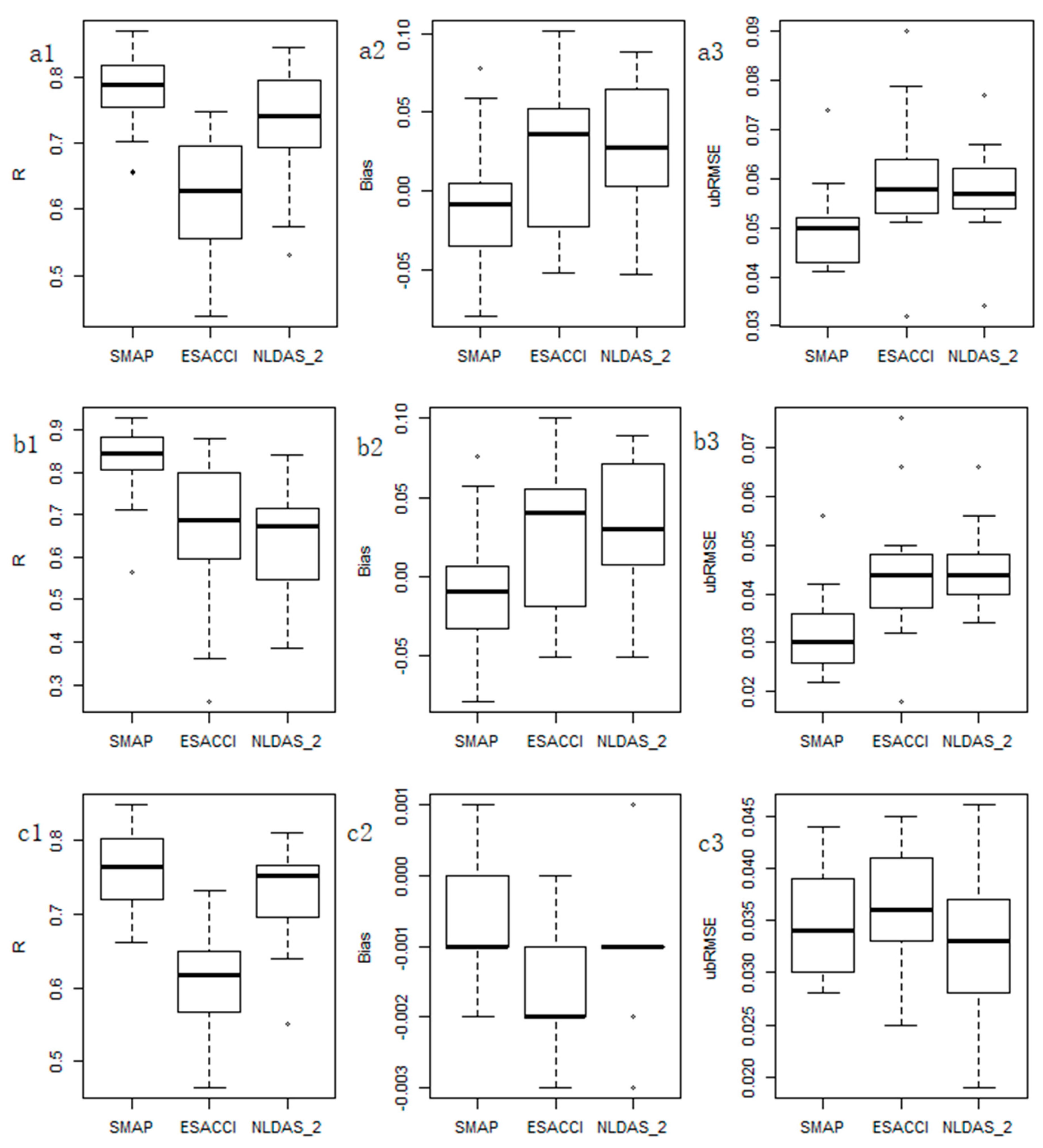 Remotesensing 12 02030 g002
