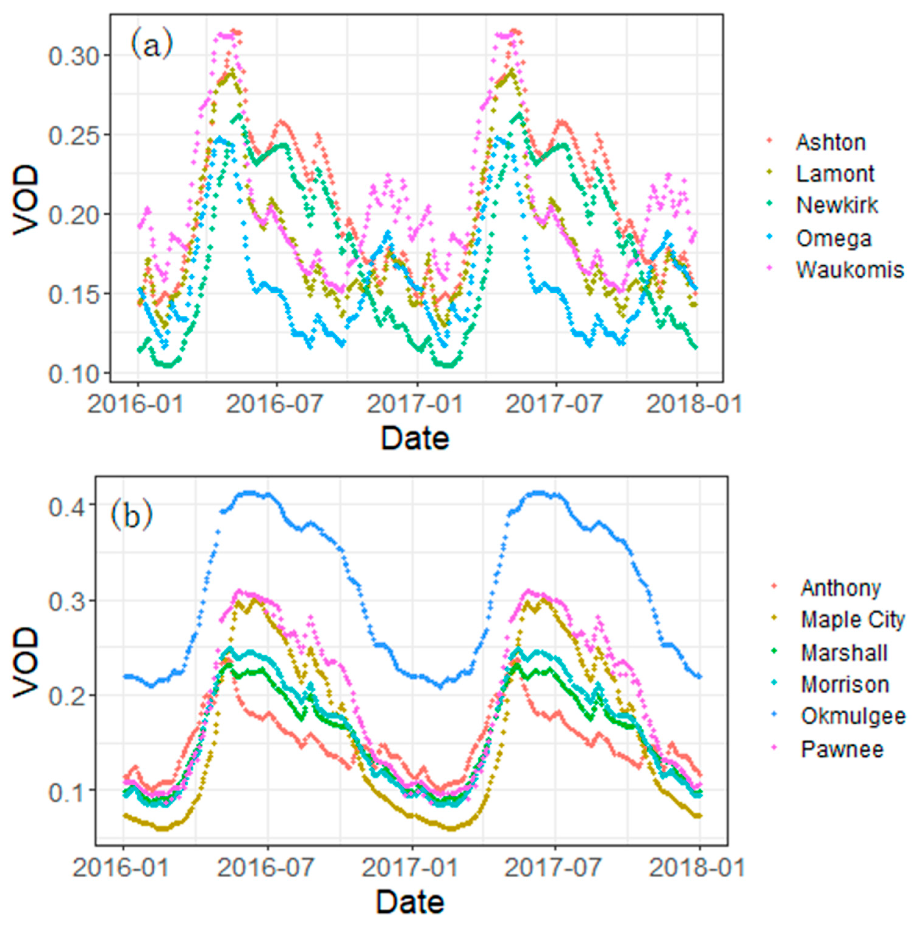 Remotesensing 12 02030 g007