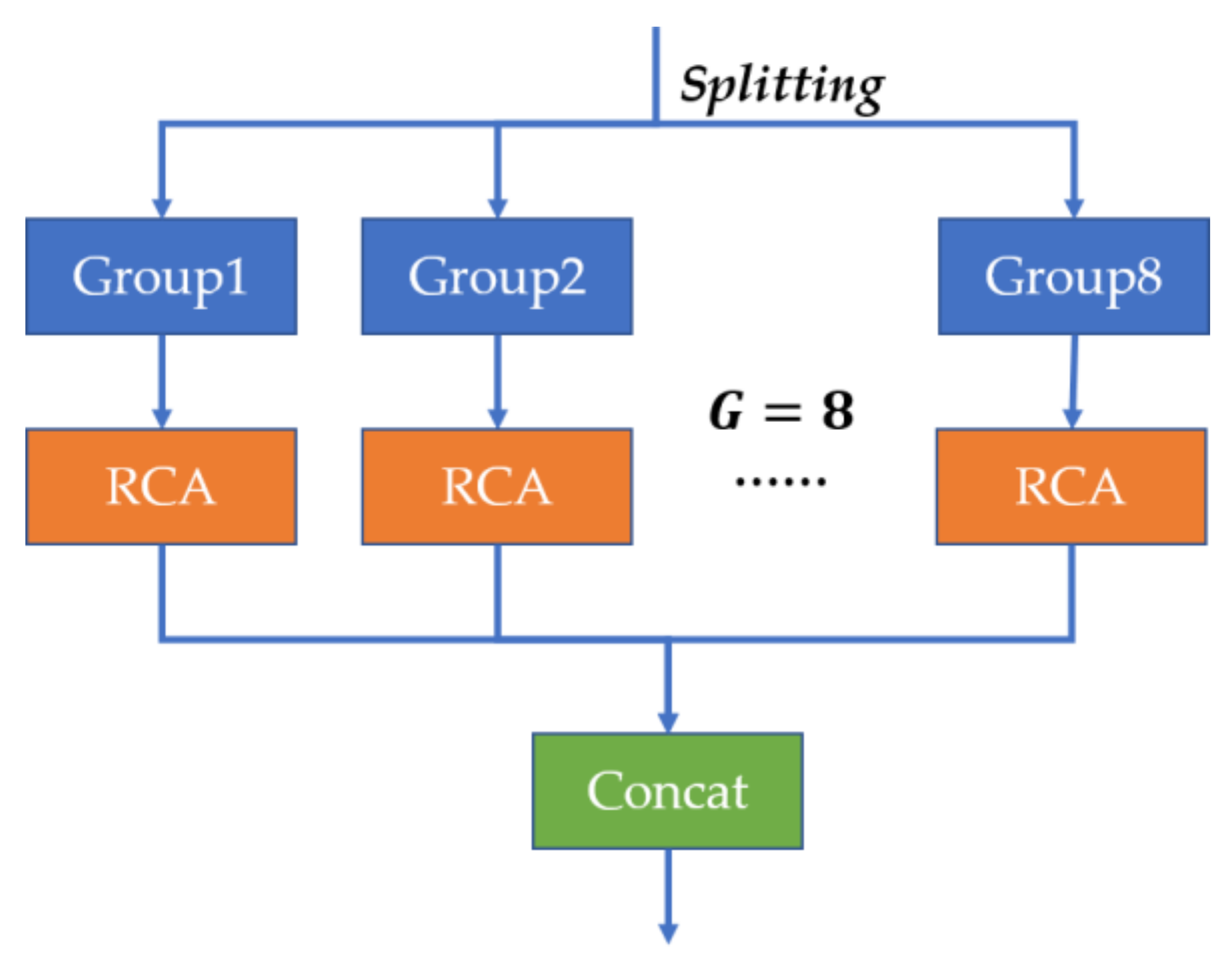 Remotesensing 12 02035 g004