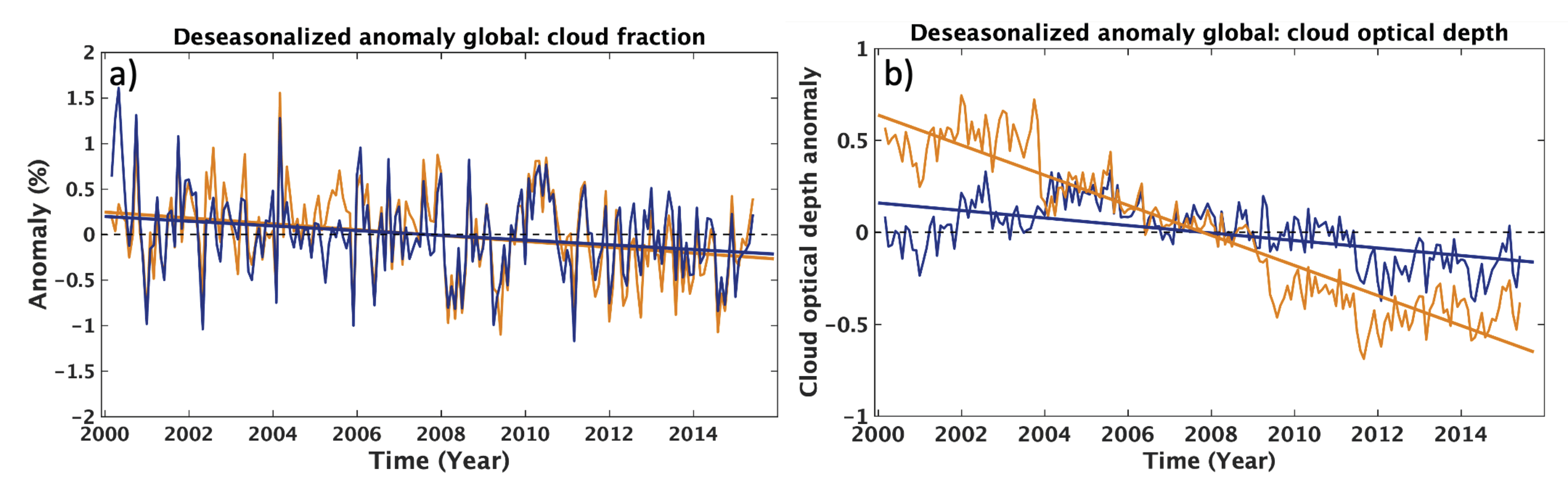 Remotesensing 12 02040 g002