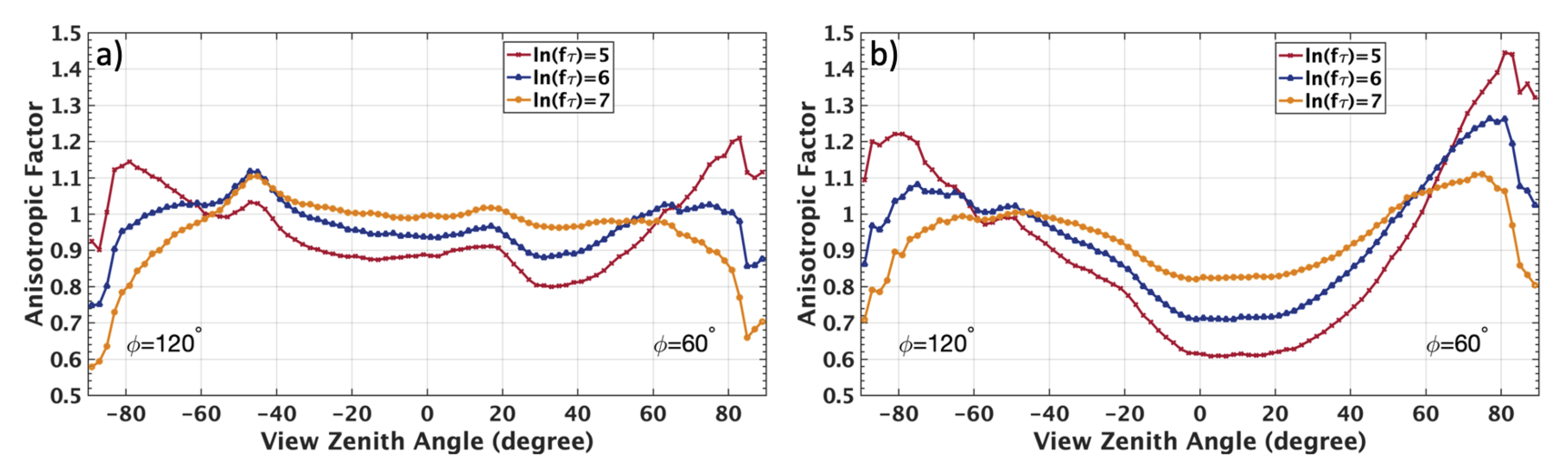 Remotesensing 12 02040 g004
