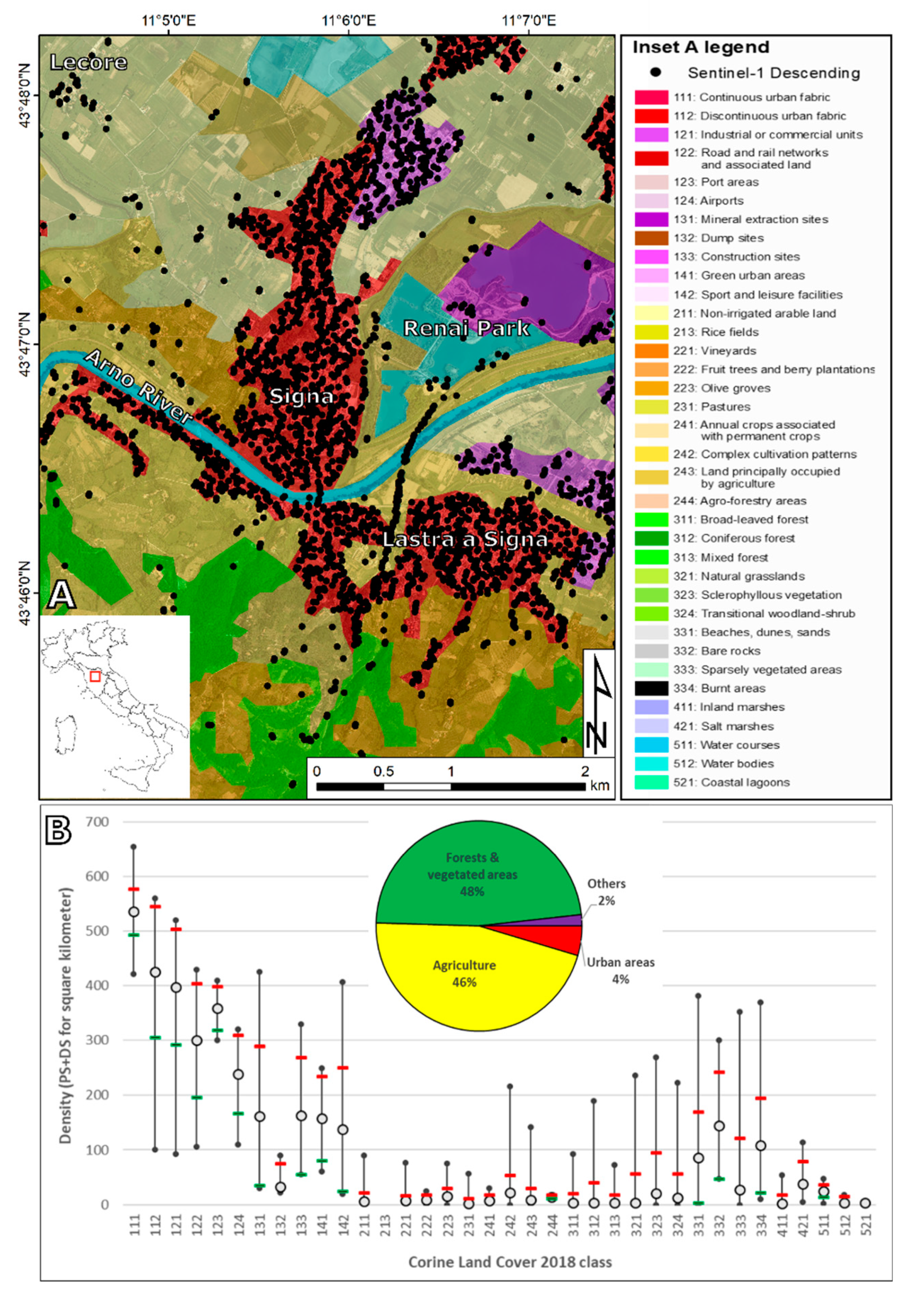 Remotesensing 12 02043 g001 Remotesensing 12 02043 g001
