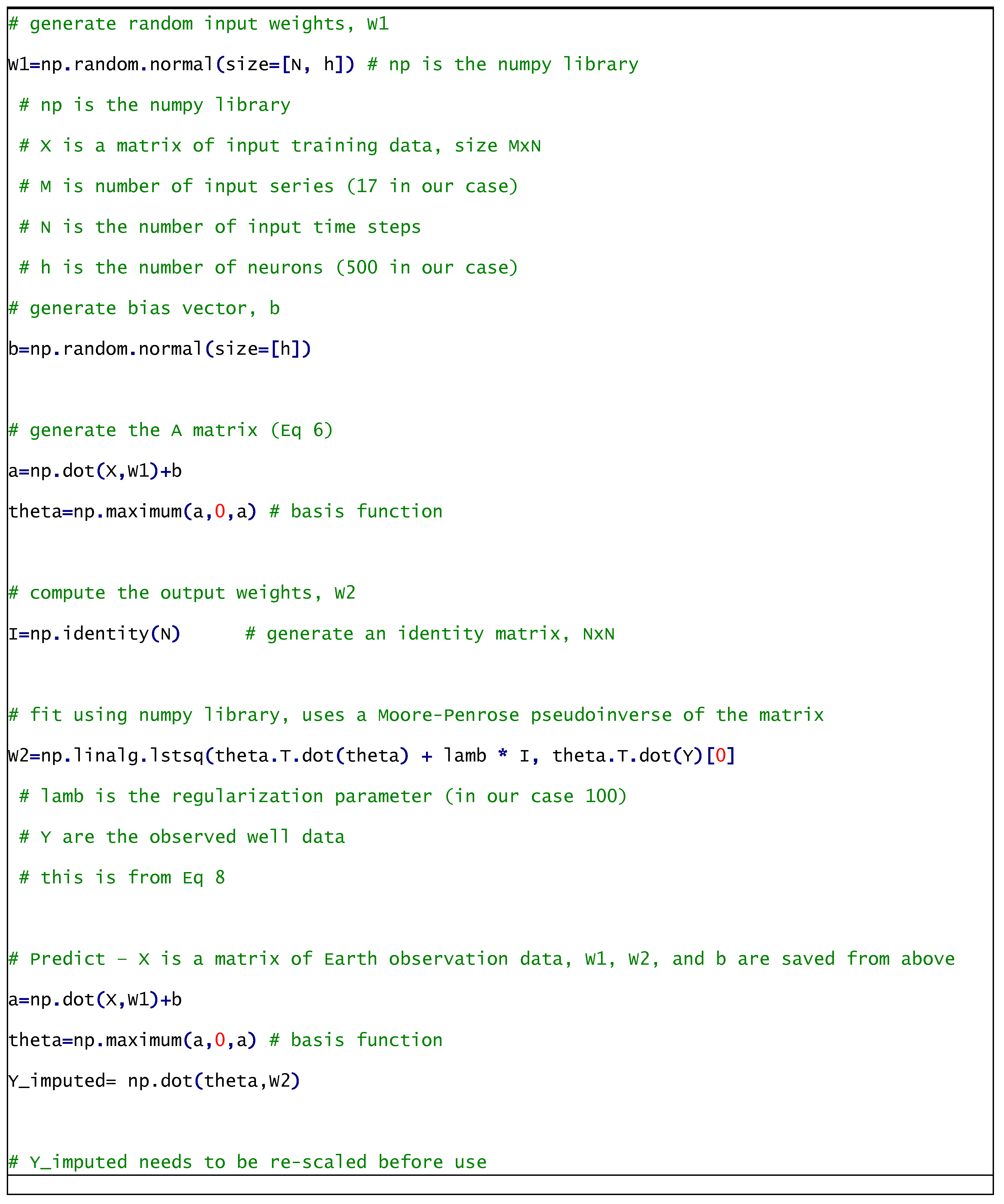extreme learning machine python code