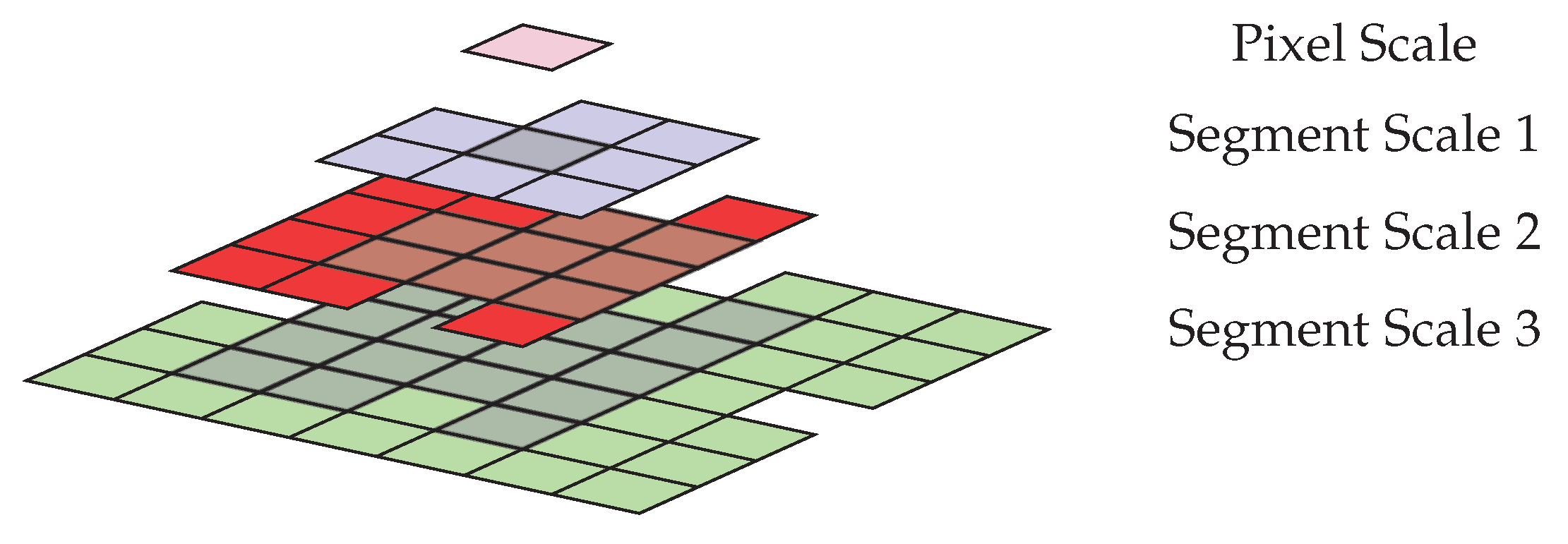 Remotesensing 12 02048 g004 Remotesensing 12 02048 g004