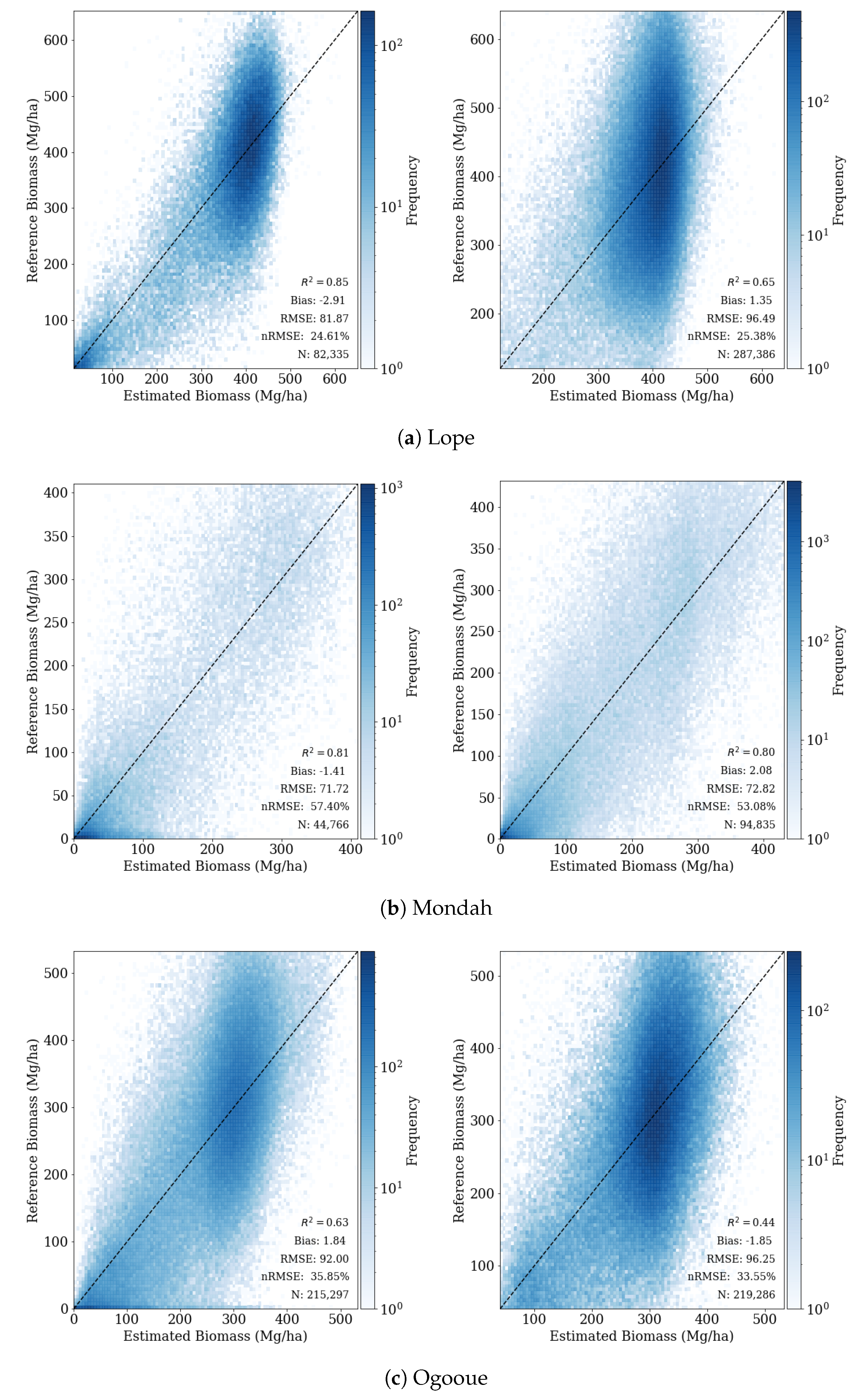 Remotesensing 12 02048 g007 Remotesensing 12 02048 g007