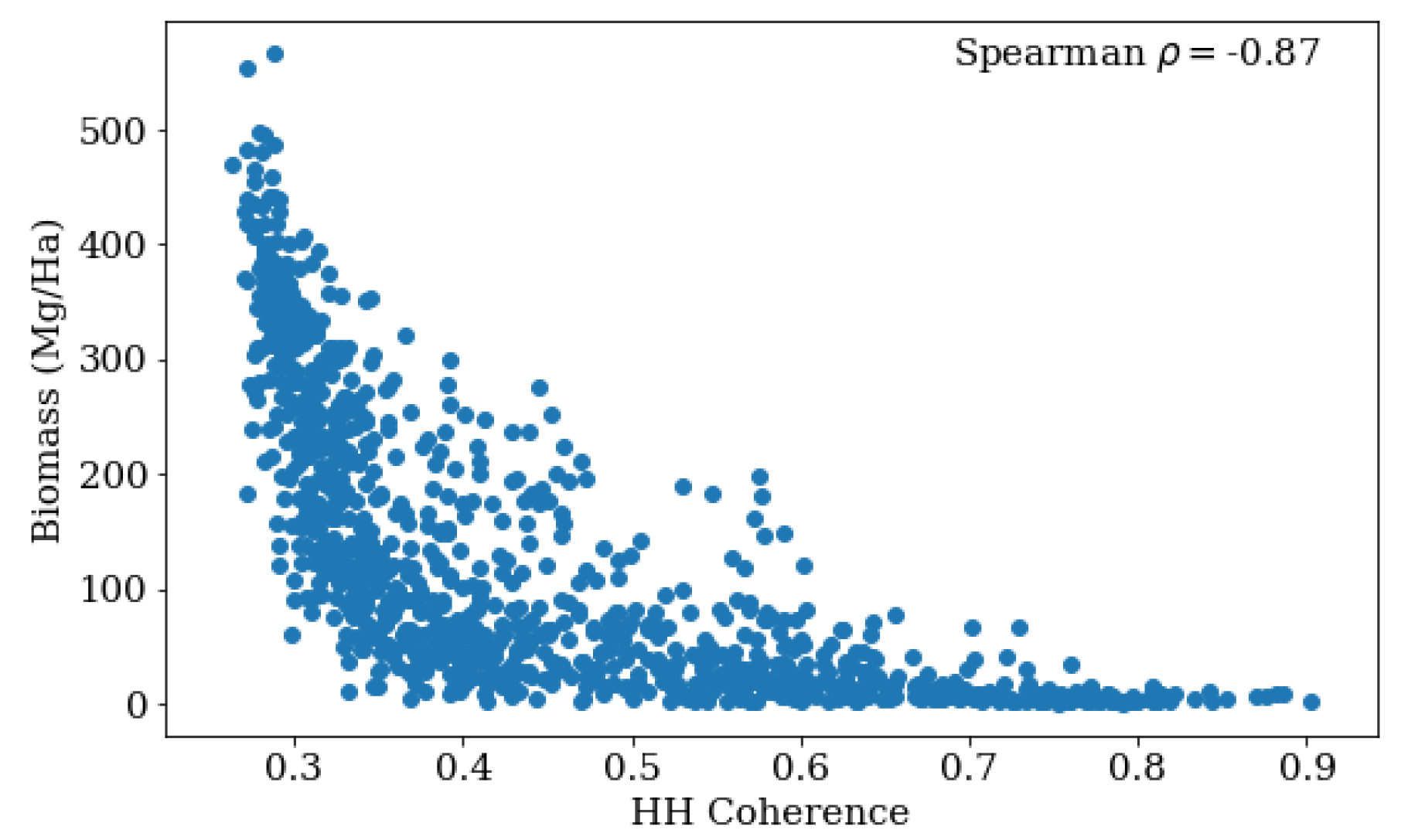 Remotesensing 12 02048 g008 Remotesensing 12 02048 g008