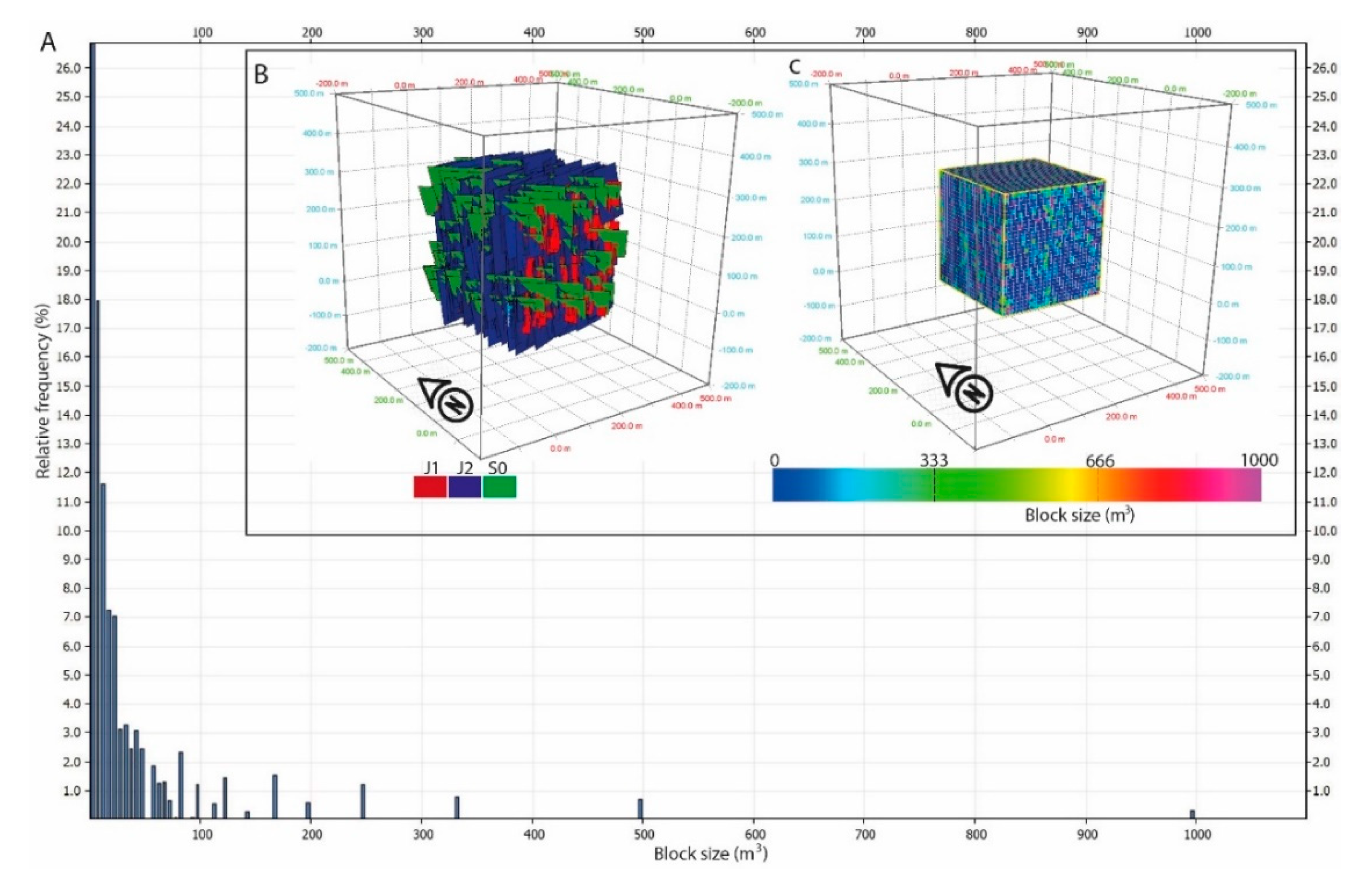 Remotesensing 12 02053 g010