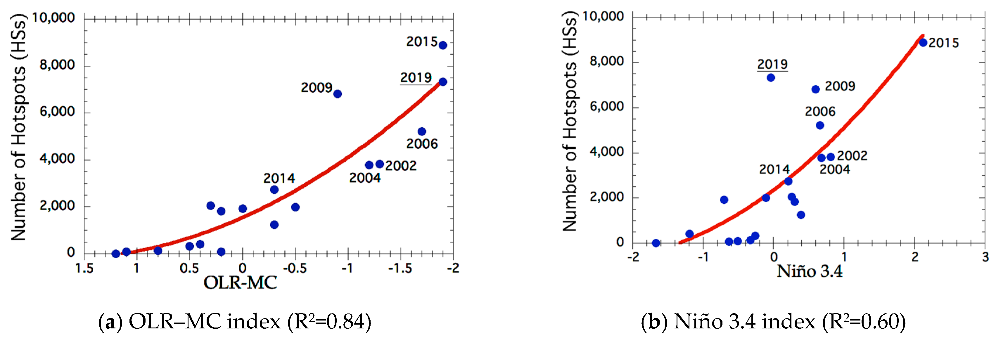 Remotesensing 12 02055 g004