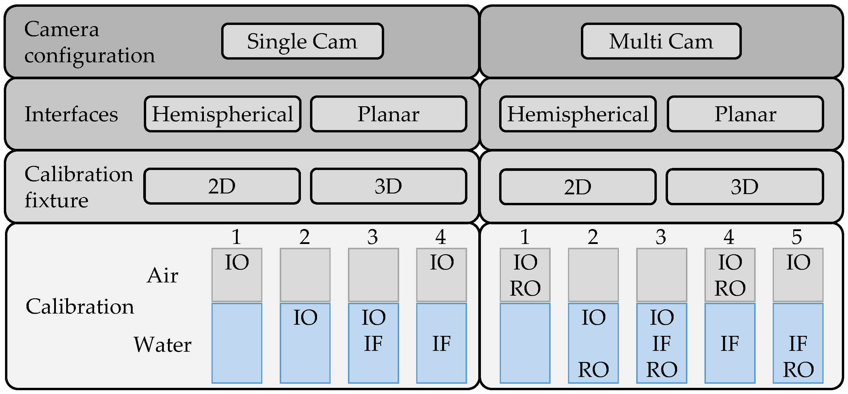 Remotesensing 12 02057 g001