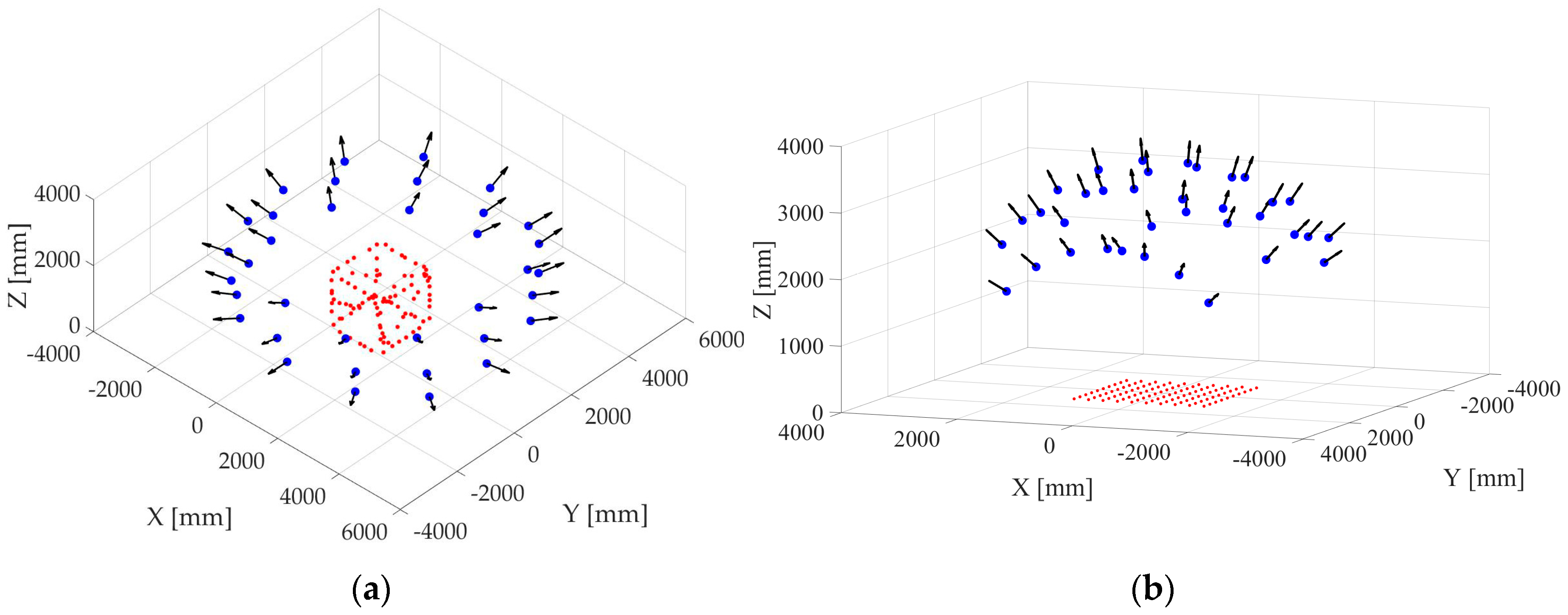 Remotesensing 12 02057 g009