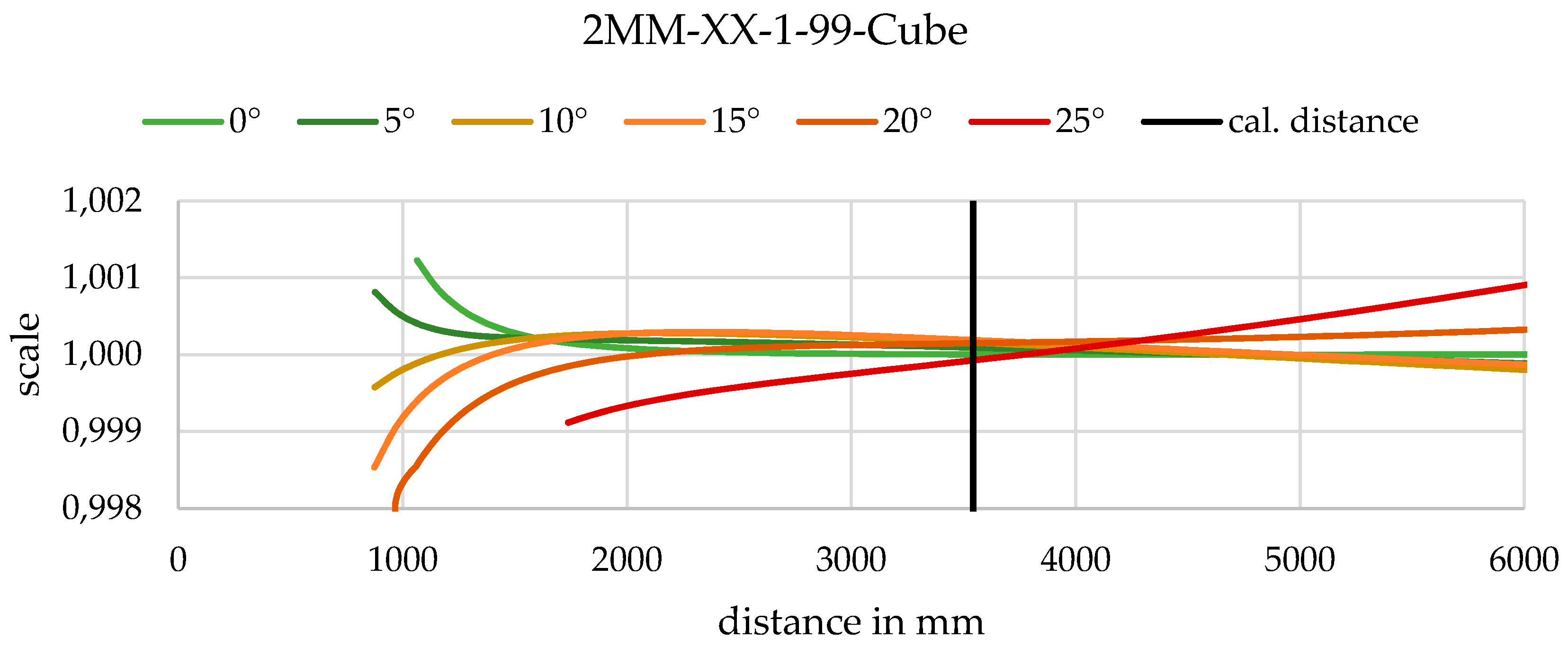 Remotesensing 12 02057 g012