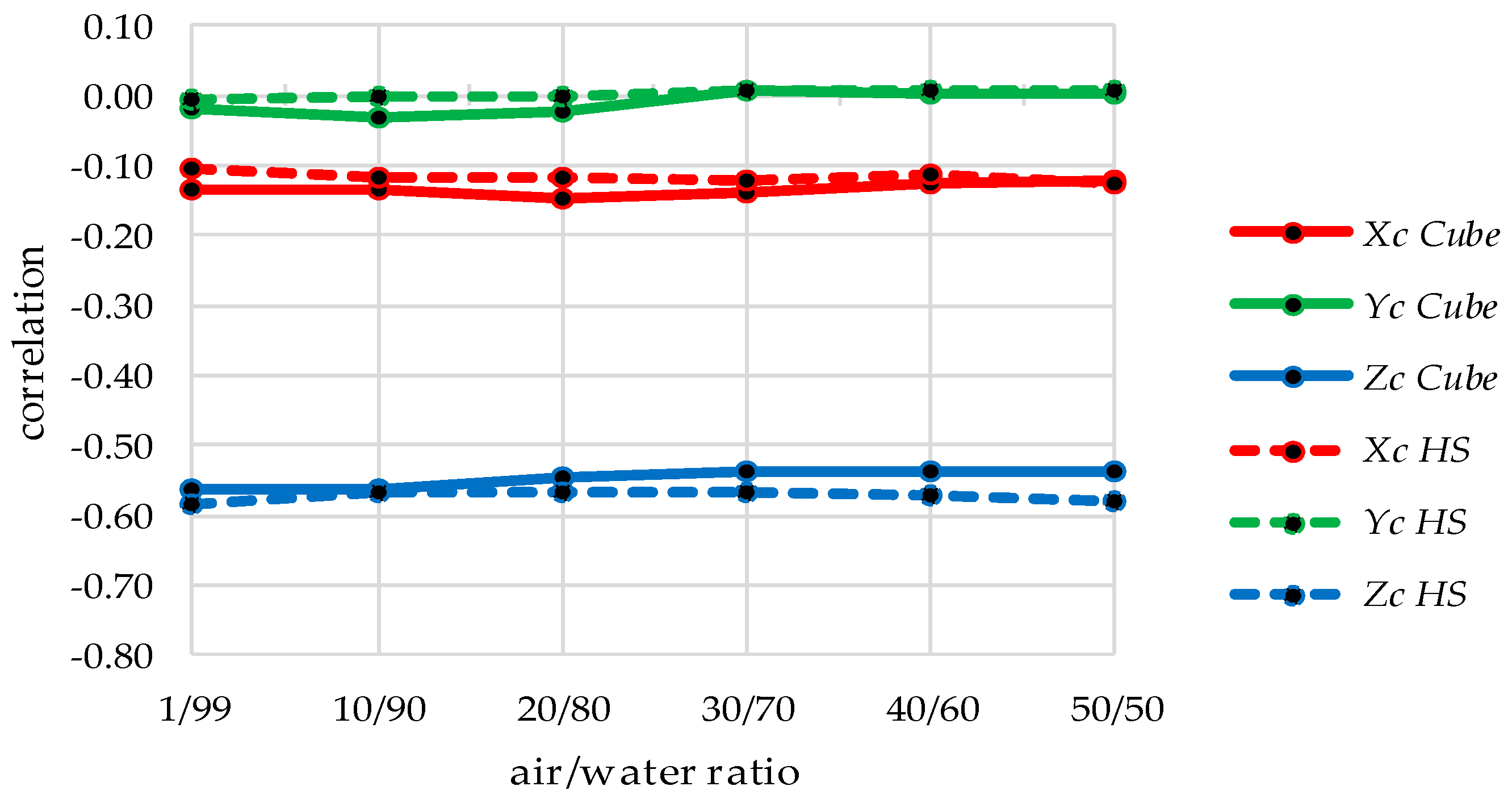 Remotesensing 12 02057 g013