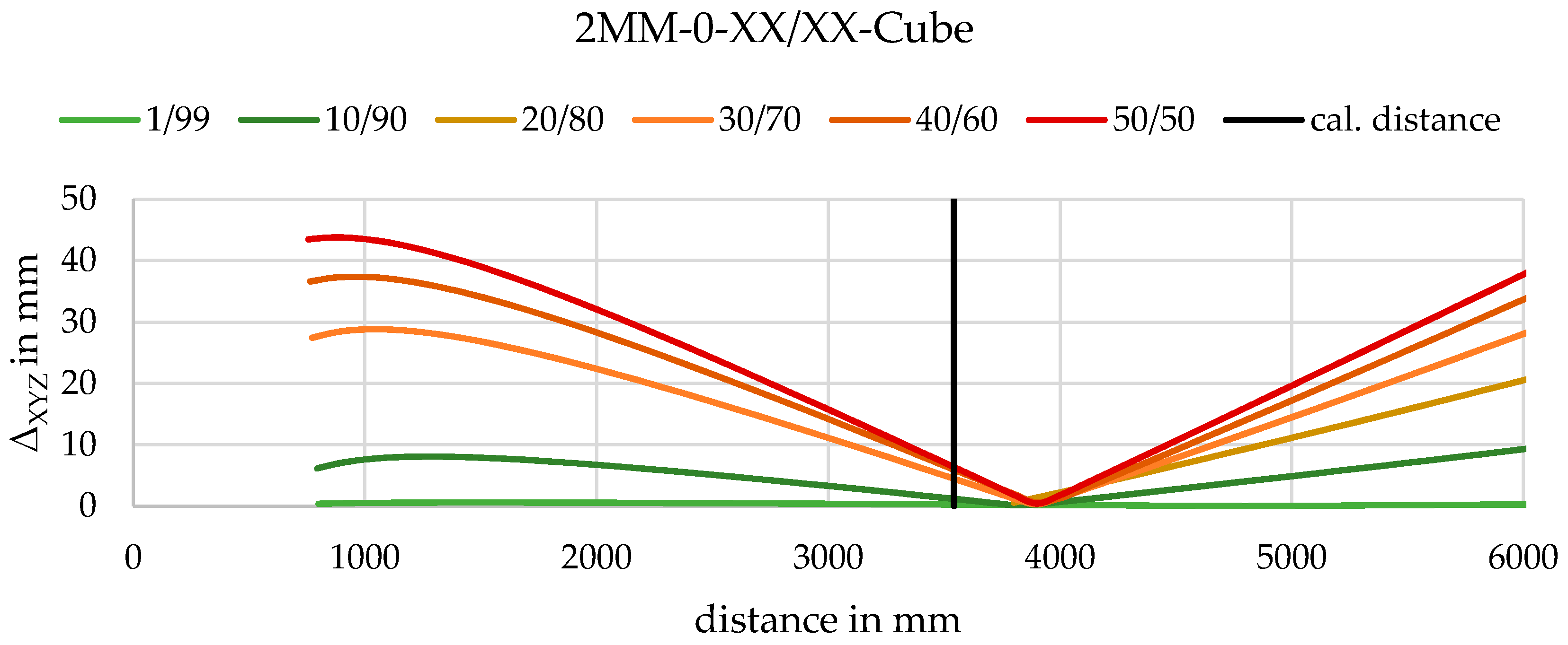 Remotesensing 12 02057 g014