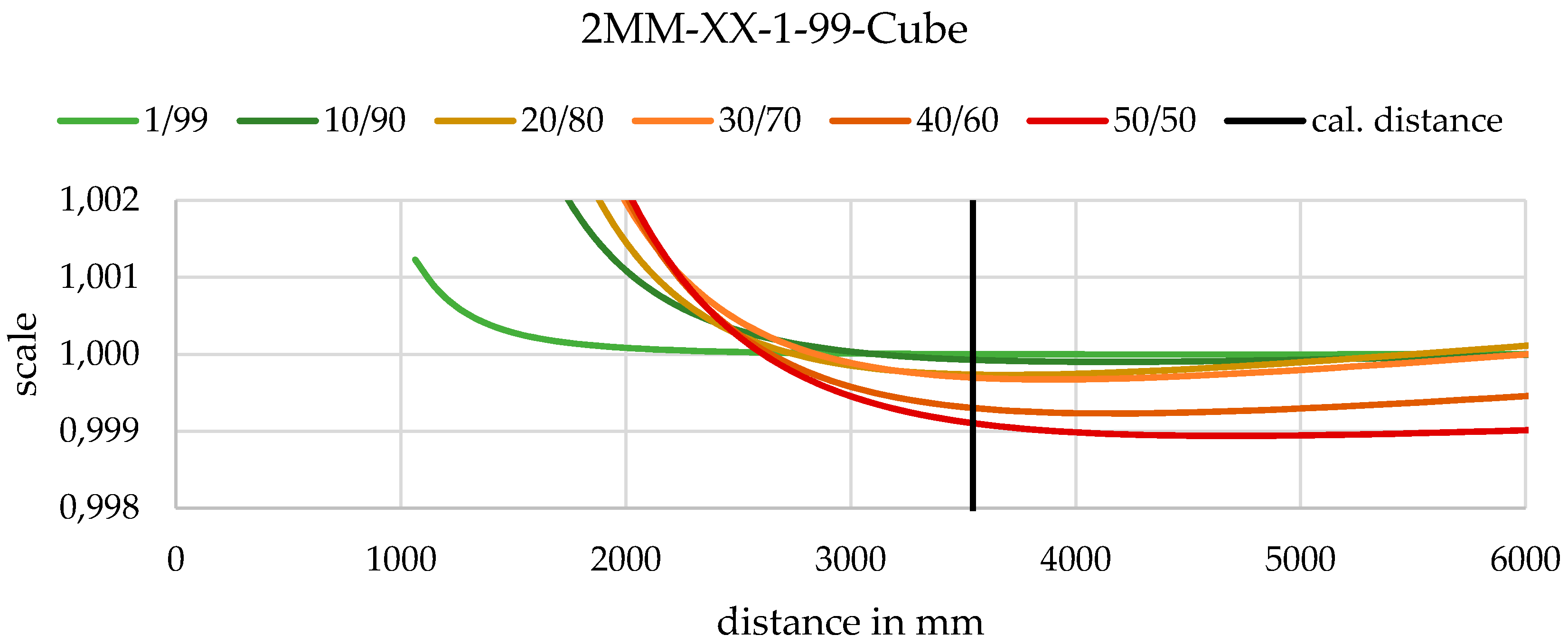 Remotesensing 12 02057 g016
