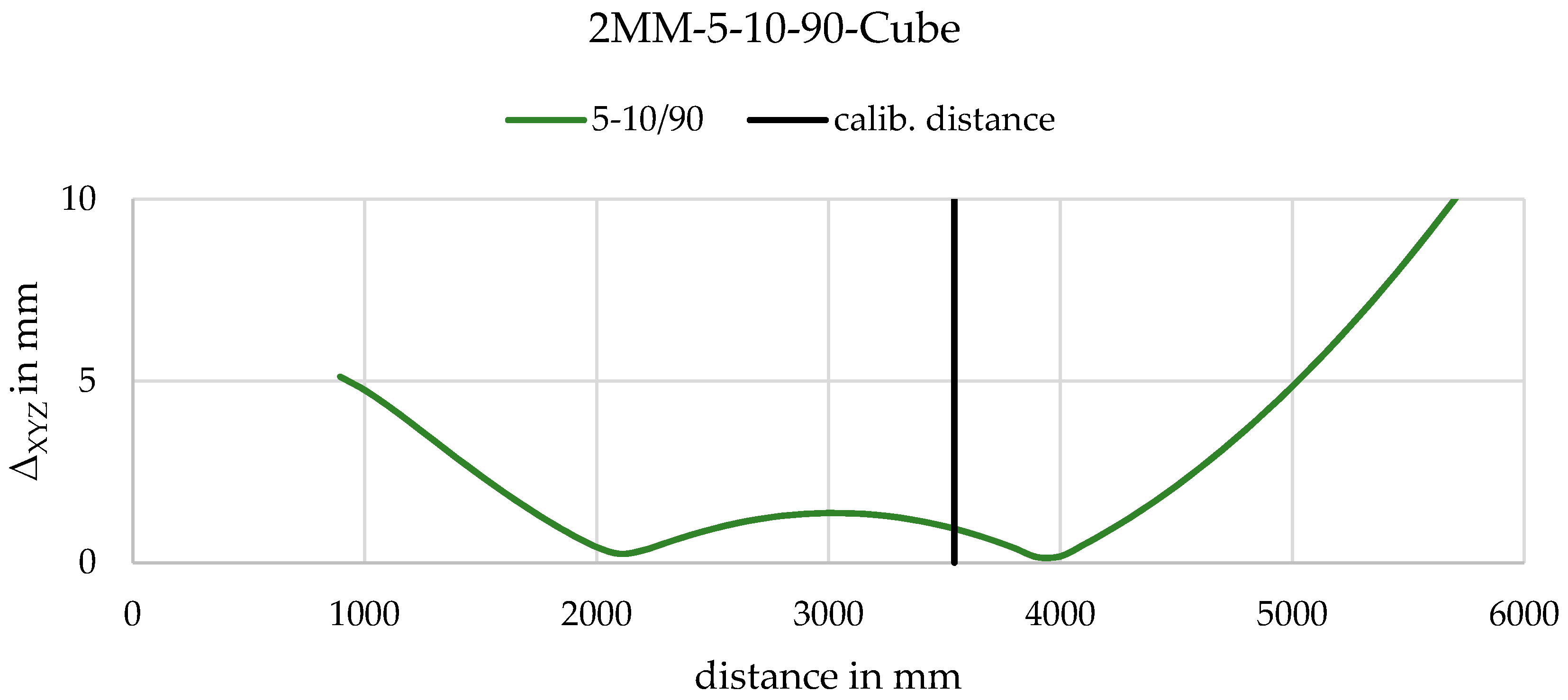 Remotesensing 12 02057 g017