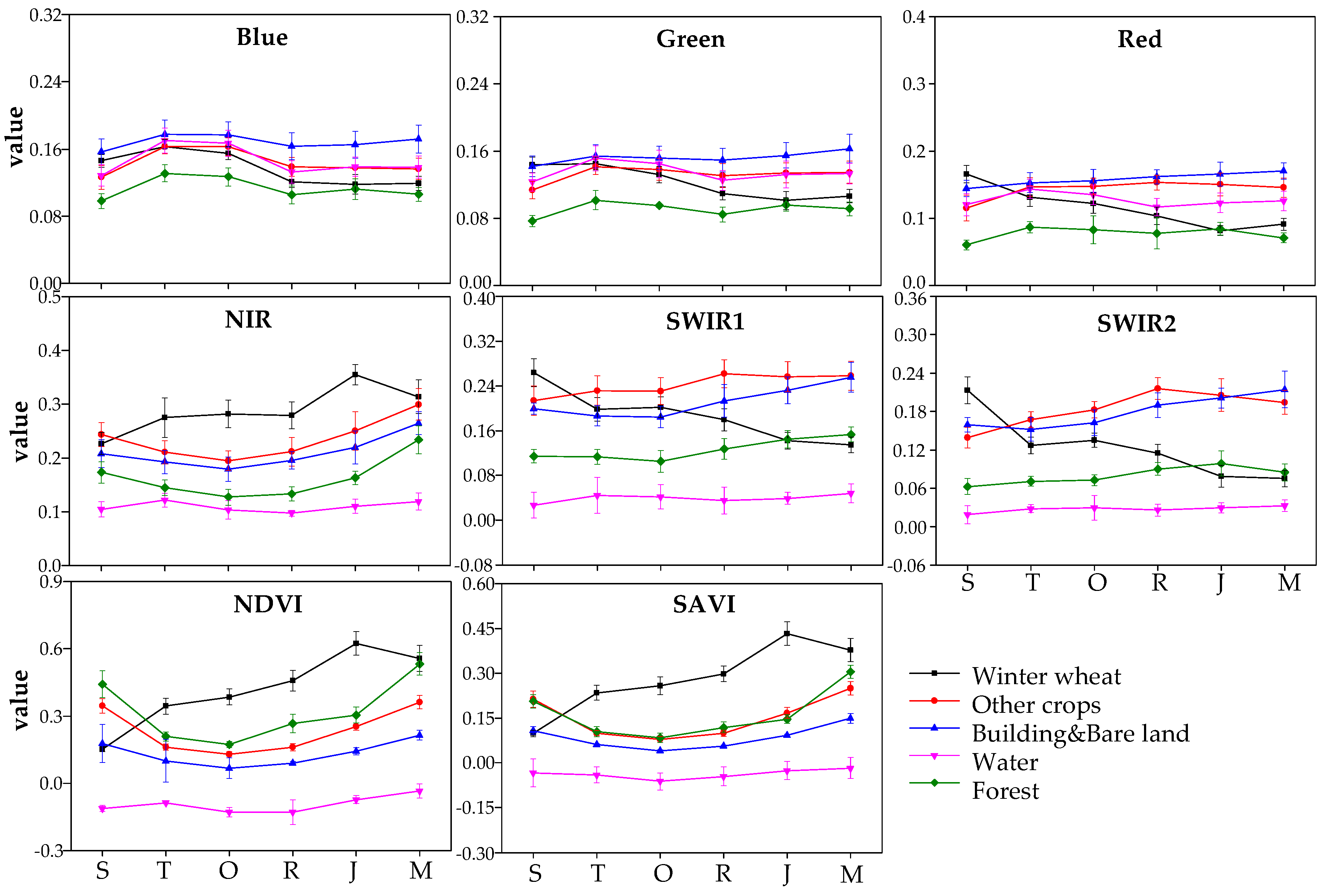Remotesensing 12 02065 g004