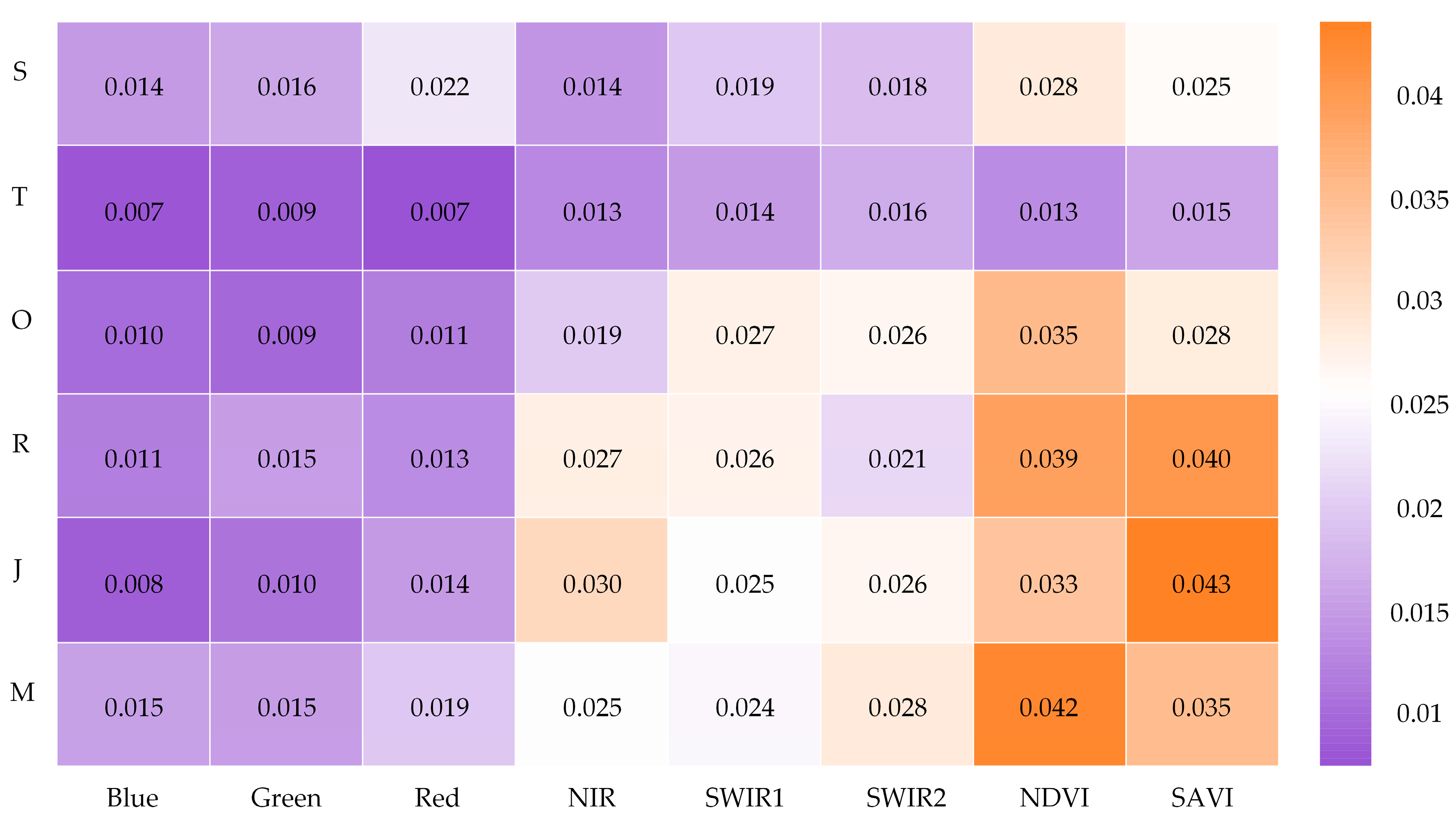 Remotesensing 12 02065 g009