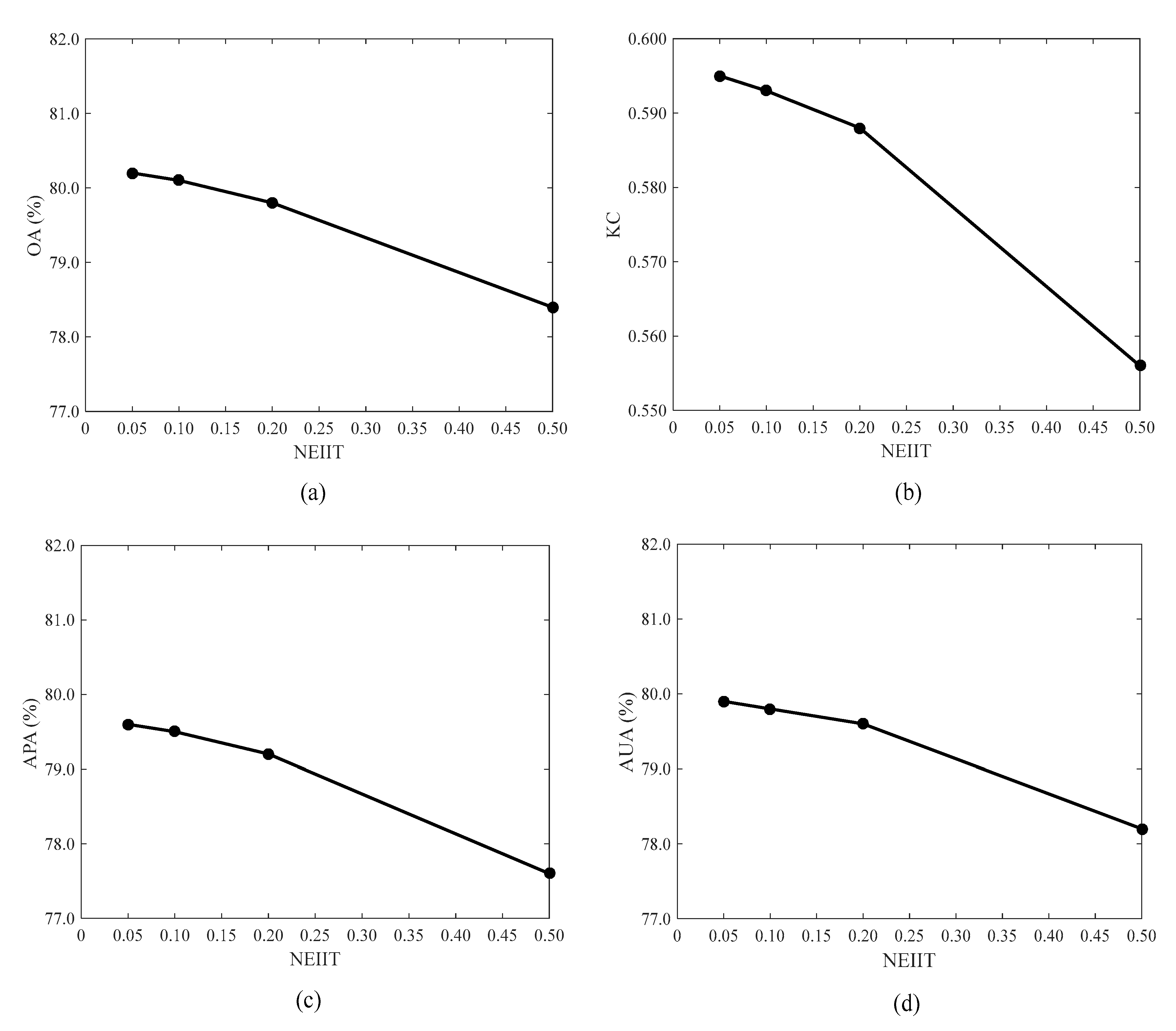 Remotesensing 12 02068 g011 Remotesensing 12 02068 g011