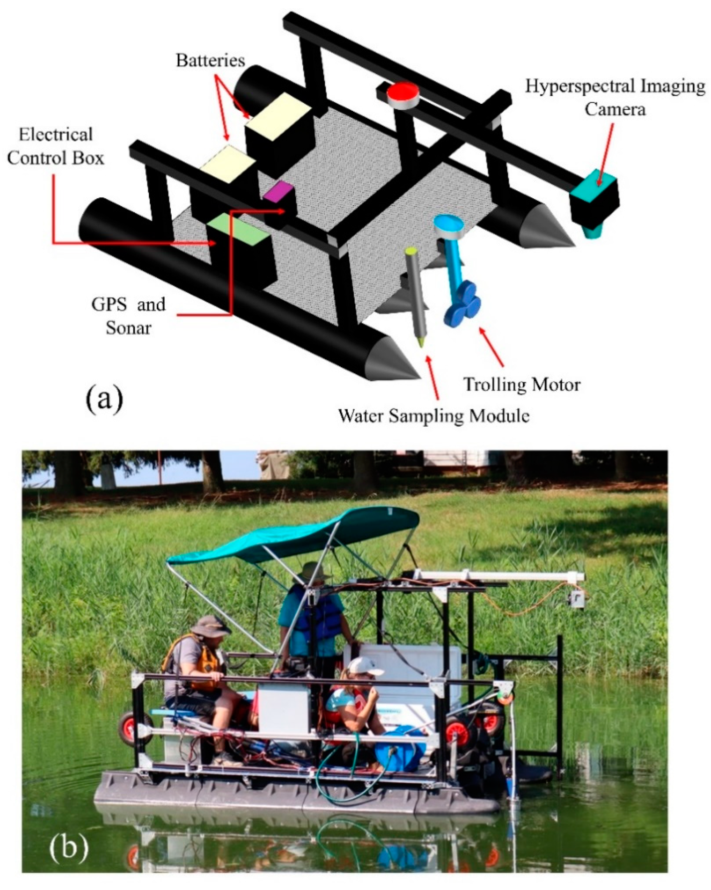 Remotesensing 12 02070 g002