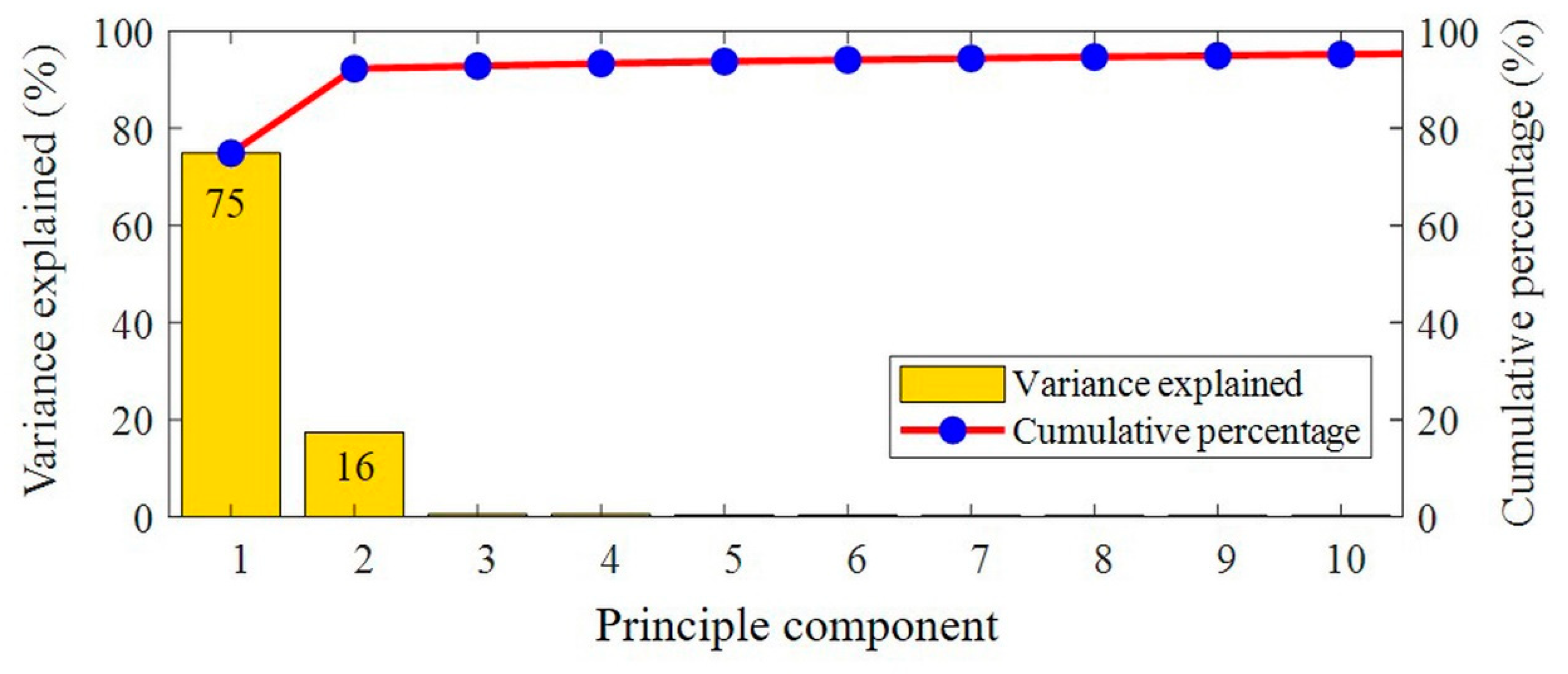 Remotesensing 12 02070 g008